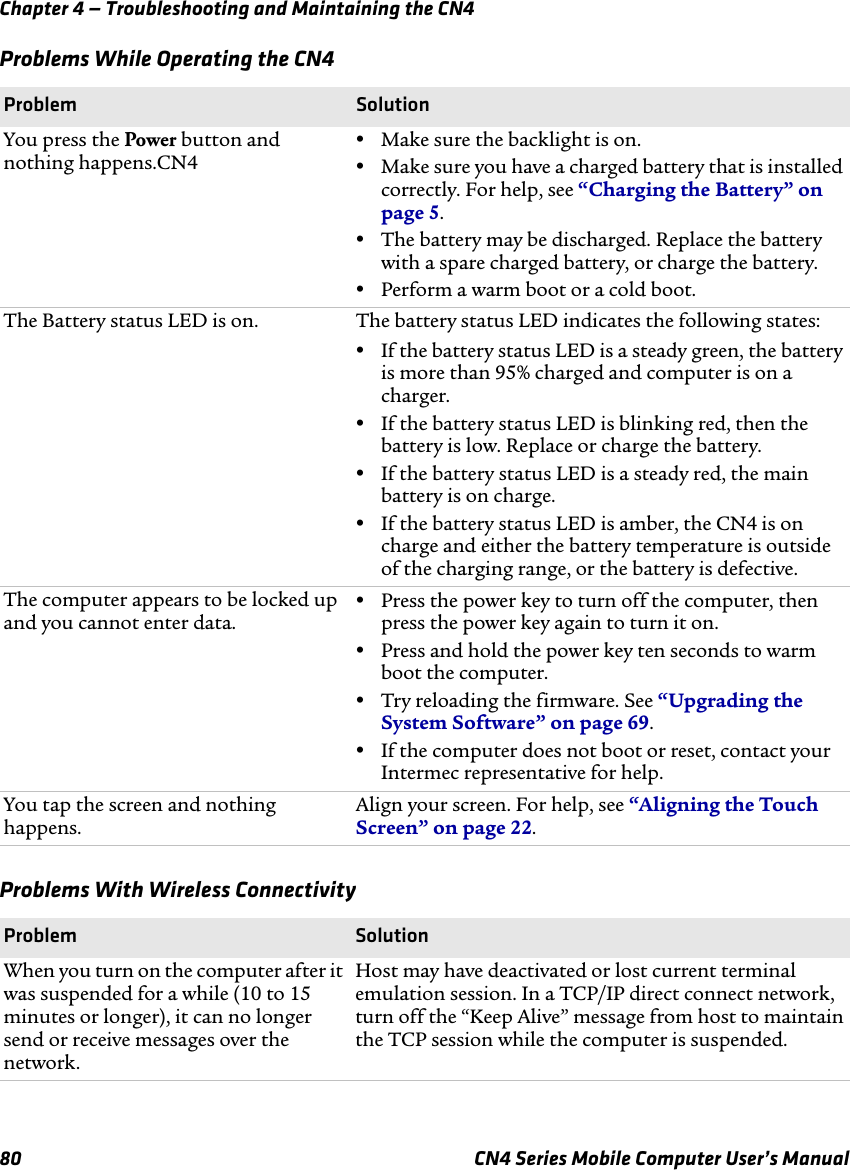 Chapter 4 — Troubleshooting and Maintaining the CN480 CN4 Series Mobile Computer User’s ManualProblems While Operating the CN4Problem SolutionYou press the Power button and nothing happens.CN4•Make sure the backlight is on.•Make sure you have a charged battery that is installed correctly. For help, see “Charging the Battery” on page 5.•The battery may be discharged. Replace the battery with a spare charged battery, or charge the battery.•Perform a warm boot or a cold boot.The Battery status LED is on. The battery status LED indicates the following states:•If the battery status LED is a steady green, the battery is more than 95% charged and computer is on a charger.•If the battery status LED is blinking red, then the battery is low. Replace or charge the battery.•If the battery status LED is a steady red, the main battery is on charge.•If the battery status LED is amber, the CN4 is on charge and either the battery temperature is outside of the charging range, or the battery is defective.The computer appears to be locked up and you cannot enter data.•Press the power key to turn off the computer, then press the power key again to turn it on.•Press and hold the power key ten seconds to warm boot the computer.•Try reloading the firmware. See “Upgrading the System Software” on page 69.•If the computer does not boot or reset, contact your Intermec representative for help.You tap the screen and nothing happens.Align your screen. For help, see “Aligning the Touch Screen” on page 22.Problems With Wireless Connectivity Problem SolutionWhen you turn on the computer after it was suspended for a while (10 to 15 minutes or longer), it can no longer send or receive messages over the network.Host may have deactivated or lost current terminal emulation session. In a TCP/IP direct connect network, turn off the “Keep Alive” message from host to maintain the TCP session while the computer is suspended.