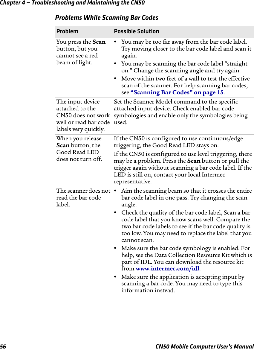 Chapter 4 — Troubleshooting and Maintaining the CN5056 CN50 Mobile Computer User’s ManualProblems While Scanning Bar CodesProblem Possible SolutionYou press the Scan button, but you cannot see a red beam of light.•You may be too far away from the bar code label. Try moving closer to the bar code label and scan it again.•You may be scanning the bar code label “straight on.” Change the scanning angle and try again.•Move within two feet of a wall to test the effective scan of the scanner. For help scanning bar codes, see “Scanning Bar Codes” on page 15.The input device attached to the CN50 does not work well or read bar code labels very quickly.Set the Scanner Model command to the specific attached input device. Check enabled bar code symbologies and enable only the symbologies being used.When you release Scan button, the Good Read LED does not turn off.If the CN50 is configured to use continuous/edge triggering, the Good Read LED stays on.If the CN50 is configured to use level triggering, there may be a problem. Press the Scan button or pull the trigger again without scanning a bar code label. If the LED is still on, contact your local Intermec representative.The scanner does not read the bar code label.•Aim the scanning beam so that it crosses the entire bar code label in one pass. Try changing the scan angle.•Check the quality of the bar code label, Scan a bar code label that you know scans well. Compare the two bar code labels to see if the bar code quality is too low. You may need to replace the label that you cannot scan.•Make sure the bar code symbology is enabled. For help, see the Data Collection Resource Kit which is part of IDL. You can download the resource kit from www.intermec.com/idl.•Make sure the application is accepting input by scanning a bar code. You may need to type this information instead.