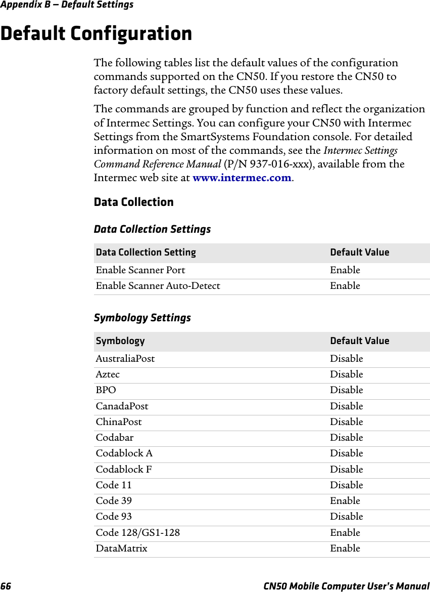 Appendix B — Default Settings66 CN50 Mobile Computer User’s ManualDefault ConfigurationThe following tables list the default values of the configuration commands supported on the CN50. If you restore the CN50 to factory default settings, the CN50 uses these values.The commands are grouped by function and reflect the organization of Intermec Settings. You can configure your CN50 with Intermec Settings from the SmartSystems Foundation console. For detailed information on most of the commands, see the Intermec Settings Command Reference Manual (P/N 937-016-xxx), available from the Intermec web site at www.intermec.com.Data CollectionData Collection SettingsData Collection Setting Default ValueEnable Scanner Port EnableEnable Scanner Auto-Detect EnableSymbology SettingsSymbology Default ValueAustraliaPost DisableAztec DisableBPO DisableCanadaPost DisableChinaPost DisableCodabar DisableCodablock A DisableCodablock F DisableCode 11 DisableCode 39 EnableCode 93 DisableCode 128/GS1-128 EnableDataMatrix Enable