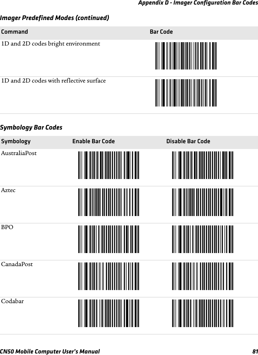 Appendix D - Imager Configuration Bar CodesCN50 Mobile Computer User’s Manual 811D and 2D codes bright environment1D and 2D codes with reflective surfaceSymbology Bar CodesSymbology Enable Bar Code Disable Bar CodeAustraliaPostAztecBPOCanadaPostCodabarImager Predefined Modes (continued)Command Bar Code