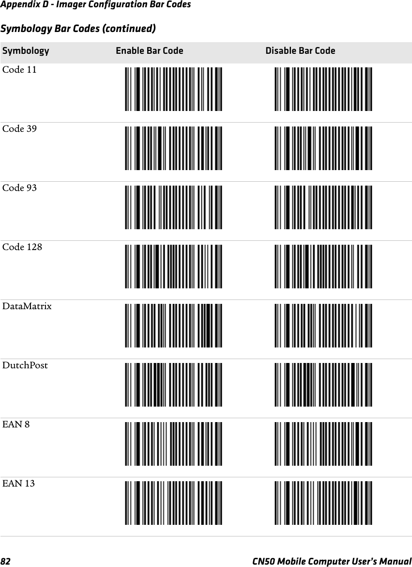 Appendix D - Imager Configuration Bar Codes82 CN50 Mobile Computer User’s ManualCode 11Code 39Code 93Code 128DataMatrixDutchPostEAN 8EAN 13Symbology Bar Codes (continued)Symbology Enable Bar Code Disable Bar Code