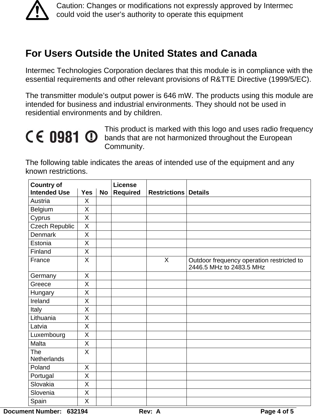  Caution: Changes or modifications not expressly approved by Intermec could void the user’s authority to operate this equipment   For Users Outside the United States and Canada Intermec Technologies Corporation declares that this module is in compliance with the essential requirements and other relevant provisions of R&amp;TTE Directive (1999/5/EC).    The transmitter module’s output power is 646 mW. The products using this module are intended for business and industrial environments. They should not be used in residential environments and by children. This product is marked with this logo and uses radio frequency bands that are not harmonized throughout the European Community.  The following table indicates the areas of intended use of the equipment and any known restrictions. Country of   License      Intended Use  Yes  No  Required  Restrictions Details Austria X      Belgium X      Cyprus X      Czech Republic  X         Denmark X      Estonia X      Finland X      France X   X Outdoor frequency operation restricted to 2446.5 MHz to 2483.5 MHz Germany X      Greece X      Hungary X      Ireland X      Italy X     Lithuania X      Latvia X     Luxembourg X        Malta X     The Netherlands  X        Poland X      Portugal X      Slovakia X      Slovenia X      Spain X     Document Number:   632194  Rev:  A   Page 4 of 5 
