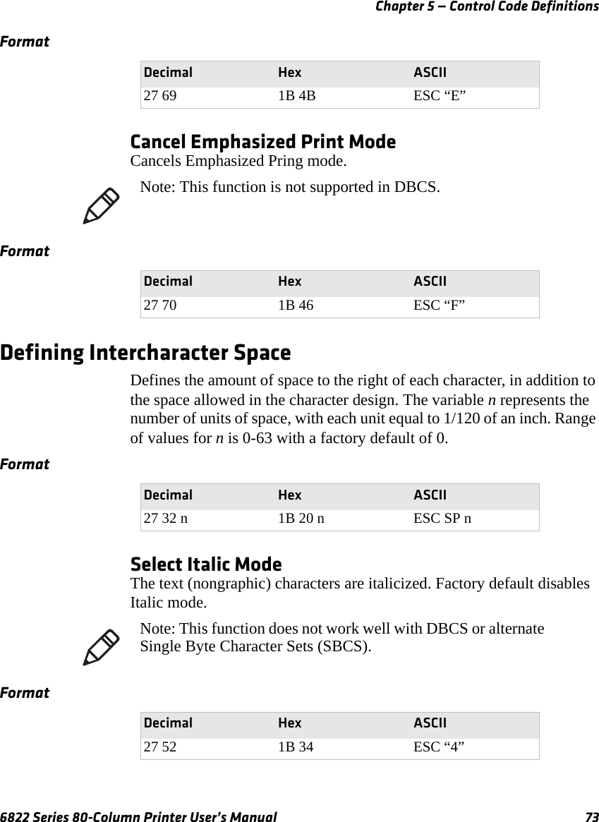 Chapter 5 — Control Code Definitions6822 Series 80-Column Printer User’s Manual 73Cancel Emphasized Print ModeCancels Emphasized Pring mode.Defining Intercharacter SpaceDefines the amount of space to the right of each character, in addition to the space allowed in the character design. The variable n represents the number of units of space, with each unit equal to 1/120 of an inch. Range of values for n is 0-63 with a factory default of 0.Select Italic ModeThe text (nongraphic) characters are italicized. Factory default disables Italic mode.FormatDecimal Hex ASCII27 69 1B 4B ESC “E”Note: This function is not supported in DBCS.FormatDecimal Hex ASCII27 70 1B 46 ESC “F”FormatDecimal Hex ASCII27 32 n 1B 20 n ESC SP nNote: This function does not work well with DBCS or alternate Single Byte Character Sets (SBCS).FormatDecimal Hex ASCII27 52 1B 34 ESC “4”