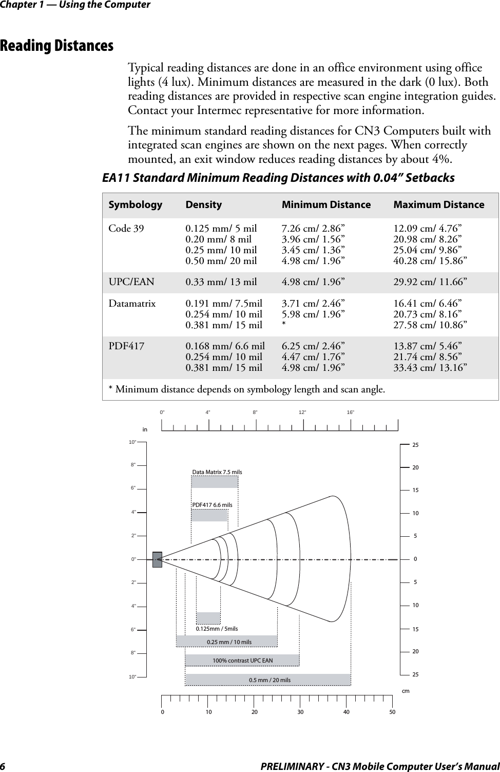 Chapter 1 — Using the Computer6 PRELIMINARY - CN3 Mobile Computer User’s ManualReading DistancesTypical reading distances are done in an office environment using office lights (4 lux). Minimum distances are measured in the dark (0 lux). Both reading distances are provided in respective scan engine integration guides. Contact your Intermec representative for more information.The minimum standard reading distances for CN3 Computers built with integrated scan engines are shown on the next pages. When correctly mounted, an exit window reduces reading distances by about 4%.EA11 Standard Minimum Reading Distances with 0.04” SetbacksSymbology Density Minimum Distance Maximum DistanceCode 39 0.125 mm/ 5 mil0.20 mm/ 8 mil0.25 mm/ 10 mil0.50 mm/ 20 mil7.26 cm/ 2.86”3.96 cm/ 1.56”3.45 cm/ 1.36”4.98 cm/ 1.96”12.09 cm/ 4.76”20.98 cm/ 8.26”25.04 cm/ 9.86”40.28 cm/ 15.86”UPC/EAN 0.33 mm/ 13 mil 4.98 cm/ 1.96” 29.92 cm/ 11.66”Datamatrix 0.191 mm/ 7.5mil0.254 mm/ 10 mil0.381 mm/ 15 mil3.71 cm/ 2.46”5.98 cm/ 1.96”*16.41 cm/ 6.46”20.73 cm/ 8.16”27.58 cm/ 10.86”PDF417 0.168 mm/ 6.6 mil0.254 mm/ 10 mil0.381 mm/ 15 mil6.25 cm/ 2.46”4.47 cm/ 1.76”4.98 cm/ 1.96”13.87 cm/ 5.46”21.74 cm/ 8.56”33.43 cm/ 13.16”* Minimum distance depends on symbology length and scan angle.8&quot;4&quot;6&quot;2&quot;0&quot;2&quot;4&quot;in6&quot;8&quot;10&quot;10&quot;cm1050510152020152525050403020100&quot; 16&quot;12&quot;8&quot;4&quot;PDF417 6.6 mils0.125mm / 5mils0.25 mm / 10 mils0.5 mm / 20 milsData Matrix 7.5 mils100% contrast UPC EAN