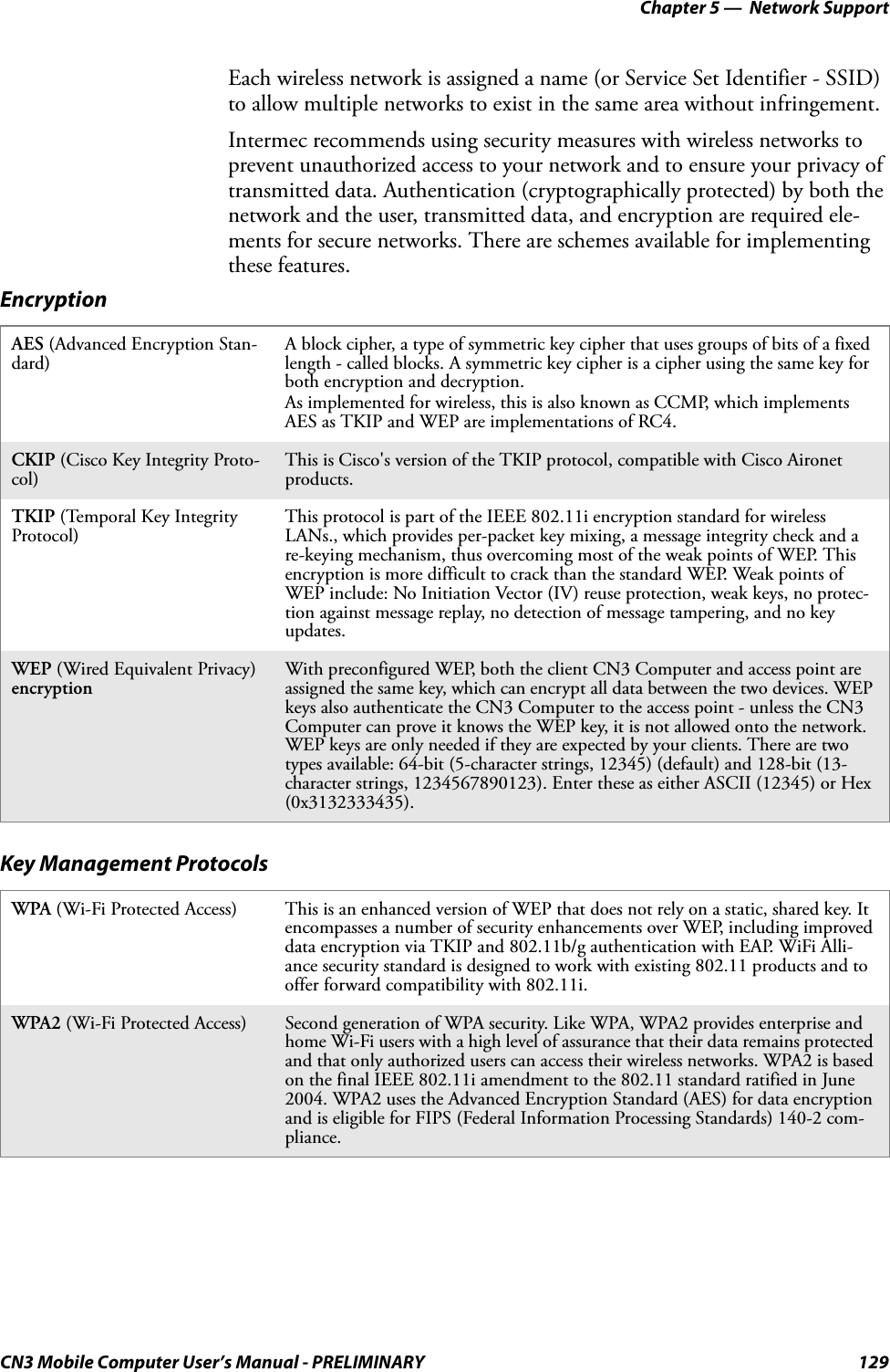 Chapter 5 —  Network SupportCN3 Mobile Computer User’s Manual - PRELIMINARY 129Each wireless network is assigned a name (or Service Set Identifier - SSID) to allow multiple networks to exist in the same area without infringement.Intermec recommends using security measures with wireless networks to prevent unauthorized access to your network and to ensure your privacy of transmitted data. Authentication (cryptographically protected) by both the network and the user, transmitted data, and encryption are required ele-ments for secure networks. There are schemes available for implementing these features.EncryptionAES (Advanced Encryption Stan-dard)A block cipher, a type of symmetric key cipher that uses groups of bits of a fixed length - called blocks. A symmetric key cipher is a cipher using the same key for both encryption and decryption.As implemented for wireless, this is also known as CCMP, which implements AES as TKIP and WEP are implementations of RC4.CKIP (Cisco Key Integrity Proto-col)This is Cisco&apos;s version of the TKIP protocol, compatible with Cisco Aironet products.TKIP (Temporal Key Integrity Protocol)This protocol is part of the IEEE 802.11i encryption standard for wireless LANs., which provides per-packet key mixing, a message integrity check and a re-keying mechanism, thus overcoming most of the weak points of WEP. This encryption is more difficult to crack than the standard WEP. Weak points of WEP include: No Initiation Vector (IV) reuse protection, weak keys, no protec-tion against message replay, no detection of message tampering, and no key updates.WEP (Wired Equivalent Privacy) encryptionWith preconfigured WEP, both the client CN3 Computer and access point are assigned the same key, which can encrypt all data between the two devices. WEP keys also authenticate the CN3 Computer to the access point - unless the CN3 Computer can prove it knows the WEP key, it is not allowed onto the network. WEP keys are only needed if they are expected by your clients. There are two types available: 64-bit (5-character strings, 12345) (default) and 128-bit (13-character strings, 1234567890123). Enter these as either ASCII (12345) or Hex (0x3132333435).Key Management ProtocolsWPA (Wi-Fi Protected Access) This is an enhanced version of WEP that does not rely on a static, shared key. It encompasses a number of security enhancements over WEP, including improved data encryption via TKIP and 802.11b/g authentication with EAP. WiFi Alli-ance security standard is designed to work with existing 802.11 products and to offer forward compatibility with 802.11i.WPA2 (Wi-Fi Protected Access) Second generation of WPA security. Like WPA, WPA2 provides enterprise and home Wi-Fi users with a high level of assurance that their data remains protected and that only authorized users can access their wireless networks. WPA2 is based on the final IEEE 802.11i amendment to the 802.11 standard ratified in June 2004. WPA2 uses the Advanced Encryption Standard (AES) for data encryption and is eligible for FIPS (Federal Information Processing Standards) 140-2 com-pliance. 