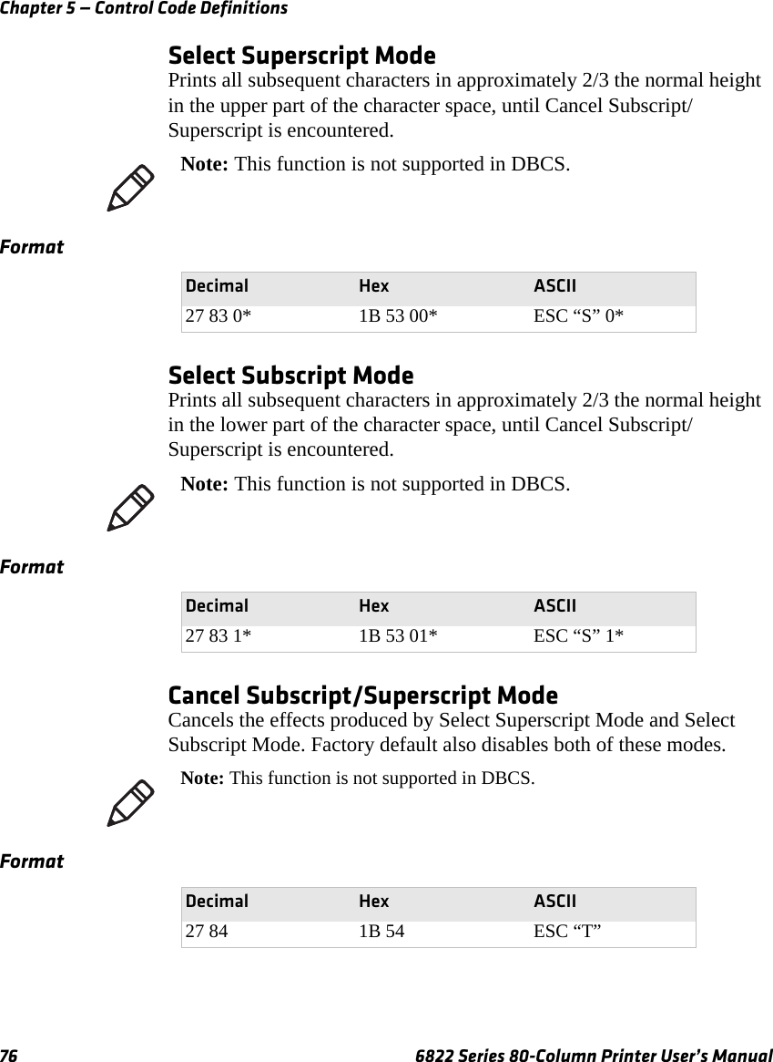 Chapter 5 — Control Code Definitions76 6822 Series 80-Column Printer User’s ManualSelect Superscript ModePrints all subsequent characters in approximately 2/3 the normal height in the upper part of the character space, until Cancel Subscript/Superscript is encountered. Select Subscript ModePrints all subsequent characters in approximately 2/3 the normal height in the lower part of the character space, until Cancel Subscript/Superscript is encountered.Cancel Subscript/Superscript ModeCancels the effects produced by Select Superscript Mode and Select Subscript Mode. Factory default also disables both of these modes.Note: This function is not supported in DBCS.FormatDecimal Hex ASCII27 83 0* 1B 53 00* ESC “S” 0*Note: This function is not supported in DBCS.FormatDecimal Hex ASCII27 83 1* 1B 53 01* ESC “S” 1*Note: This function is not supported in DBCS.FormatDecimal Hex ASCII27 84 1B 54 ESC “T”