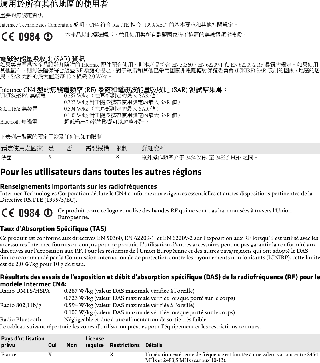 適用於所有其他地區的使用者重要的無綫電資訊Intermec Technologies Corporation 聲明，CN4 符合 R&amp;TTE 指令 (1999/5/EC) 的基本要求和其他相關規定。電磁波能量吸收比 (SAR) 資訊如果與專門爲本産品設計幷隨附的 Intermec 配件配合使用，則本産品符合 EN 50360、EN 62209-1 和 EN 62209-2 RF 暴露的規定。如果使用其他配件，則無法確保符合這些 RF 暴露的規定。對于歐盟和其他已采用國際非電離輻射保護委員會 (ICNIRP) SAR 限制的國家 / 地區的居民，SAR 允許的最大值爲每 10 g 組織 2.0 W/kg。Intermec CN4 型的無綫電頻率 (RF) 暴露和電磁波能量吸收比 (SAR) 測試結果爲：UMTS/HSPA 無綫電  0.287 W/kg （在耳部測定的最大 SAR 值）0.723 W/kg 對于隨身携帶使用測定的最大 SAR 值）802.11b/g 無綫電  0.594 W/kg （在耳部測定的最大 SAR 值）0.100 W/kg 對于隨身携帶使用測定的最大 SAR 值）Bluetooth 無綫電  超低輸出功率的影響可以忽略不計。下表列出裝置的預定用途及任何已知的限制。Pour les utilisateurs dans toutes les autres régionsRenseignements importants sur les radiofréquencesIntermec Technologies Corporation déclare le CN4 conforme aux exigences essentielles et autres dispositions pertinentes de la Directive R&amp;TTE (1999/5/EC).Taux d’Absorption Spécifique (TAS)Ce produit est conforme aux directives EN 50360, EN 62209-1, et EN 62209-2 sur l’exposition aux RF lorsqu&apos;il est utilisé avec les accessoires Intermec fournis ou conçus pour ce produit. L’utilisation d’autres accessoires peut ne pas garantir la conformité aux directives sur l’exposition aux RF. Pour les résidents de l’Union Européenne et des autres pays/régions qui ont adopté le DAS limite recommandé par la Commission internationale de protection contre les rayonnements non ionisants (ICNIRP), cette limite est de 2,0 W/kg pour 10 g de tissu.Résultats des essais de l’exposition et débit d’absorption spécifique (DAS) de la radiofréquence (RF) pour le modèle Intermec CN4:Radio UMTS/HSPA 0.287 W/kg (valeur DAS maximale vérifiée à l’oreille)0.723 W/kg (valeur DAS maximale vérifiée lorsque porté sur le corps)Radio 802,11b/g  0.594 W/kg (valeur DAS maximale vérifiée à l’oreille)0.100 W/kg (valeur DAS maximale vérifiée lorsque porté sur le corps) Radio Bluetooth Négligeable et due à une alimentation de sortie très faible.Le tableau suivant répertorie les zones d’utilisation prévues pour l’équipement et les restrictions connues.本產品以此標誌標示，並且使用與所有歐盟國家皆不協調的無線電頻率波段。預定使用之國家 是 否 需要授權 限制 詳細資料法國 XX室外操作頻率介于 2454 MHz 至 2483.5 MHz 之間。Ce produit porte ce logo et utilise des bandes RF qui ne sont pas harmonisées à travers l’Union Européenne.Pays d’utilisation prévu Oui NonLicense requise Restrictions DétailsFrance X X L’opération extérieure de fréquence est limitée à une valeur variant entre 2454 MHz et 2483,5 MHz (canaux 10-13).