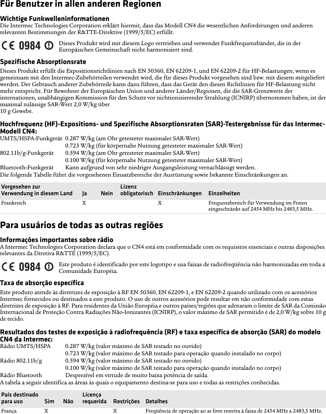 Für Benutzer in allen anderen RegionenWichtige FunkwelleninformationenDie Intermec Technologies Corporation erklärt hiermit, dass das Modell CN4 die wesentlichen Anforderungen und anderen relevanten Bestimmungen der R&amp;TTE-Direktive (1999/5/EC) erfüllt.Spezifische AbsorptionsrateDieses Produkt erfüllt die Expositionsrichtlinien nach EN 50360, EN 62209-1, und EN 62209-2 für HF-Belastungen, wenn es gemeinsam mit den Intermec-Zubehörteilen verwendet wird, die für dieses Produkt vorgesehen sind bzw. mit diesem mitgeliefert werden. Der Gebrauch anderer Zubehörteile kann dazu führen, dass das Gerät den diesen Richtlinien für HF-Belastung nicht mehr entspricht. Für Bewohner der Europäischen Union und anderer Länder/Regionen, die die SAR-Grenzwerte der internationen, unabhängigen Kommission für den Schutz vor nichtionisierender Strahlung (ICNIRP) übernommen haben, ist der maximal zulässige SAR-Wert 2,0 W/kg über 10 g Gewebe.Hochfrequenz (HF)-Expositions- und Spezifische Absorptionsraten (SAR)-Testergebnisse für das Intermec-Modell CN4: UMTS/HSPA-Funkgerät  0.287 W/kg (am Ohr getesteter maximaler SAR-Wert) 0.723 W/kg (für körpernahe Nutzung getesteter maximaler SAR-Wert) 802.11b/g-Funkgerät  0.594 W/kg (am Ohr getesteter maximaler SAR-Wert) 0.100 W/kg (für körpernahe Nutzung getesteter maximaler SAR-Wert) Bluetooth-Funkgerät  Kann aufgrund von sehr niedriger Ausgangsleistung vernachlässigt werden.Die folgende Tabelle führt die vorgesehenen Einsatzbereiche der Ausrüstung sowie bekannte Einschränkungen an.Para usuários de todas as outras regiõesInformações importantes sobre rádioA Intermec Technologies Corporation declara que o CN4 está em conformidade com os requisitos essenciais e outras disposições relevantes da Diretiva R&amp;TTE (1999/5/EC).Taxa de absorção específicaEste produto atende às diretrizes de exposição à RF EN 50360, EN 62209-1, e EN 62209-2 quando utilizado com os acessórios Intermec fornecidos ou destinados a este produto. O uso de outros acessórios pode resultar em não conformidade com estas diretrizes de exposição à RF. Para residentes da União Européia e outros países/regiões que adotaram o limite de SAR da Comissão Internacional de Proteção Contra Radiações Não-Ionizantes (ICNIRP), o valor máximo de SAR permitido é de 2,0 W/kg sobre 10 g de tecido.Resultados dos testes de exposição à radiofrequência (RF) e taxa específica de absorção (SAR) do modelo CN4 da Intermec:Rádio UMTS/HSPA  0.287 W/kg (valor máximo de SAR testado no ouvido) 0.723 W/kg (valor máximo de SAR testado para operação quando instalado no corpo) Rádio 802.11b/g  0.594 W/kg (valor máximo de SAR testado no ouvido)0.100 W/kg (valor máximo de SAR testado para operação quando instalado no corpo) Rádio Bluetooth  Desprezível em virtude de muito baixa potência de saída.A tabela a seguir identifica as áreas às quais o equipamento destina-se para uso e todas as restrições conhecidas.Dieses Produkt wird mit diesem Logo vertrieben und verwendet Funkfrequenzbänder, die in der Europäischen Gemeinschaft nicht harmonisiert sind.Vorgesehen zur Verwendung in diesem Land Ja NeinLizenz obligatorisch Einschränkungen EinzelheitenFrankreich X X Frequenzbereich für Verwendung im Freien eingeschränkt auf 2454 MHz bis 2483,5 MHz.Este produto é identificado por este logotipo e usa faixas de radiofreqüência não harmonizadas em toda a Comunidade Européia.País destinado para uso Sim NãoLicença requerida Restrições DetalhesFrança X X Freqüência de operação ao ar livre restrita à faixa de 2454 MHz a 2483,5 MHz.