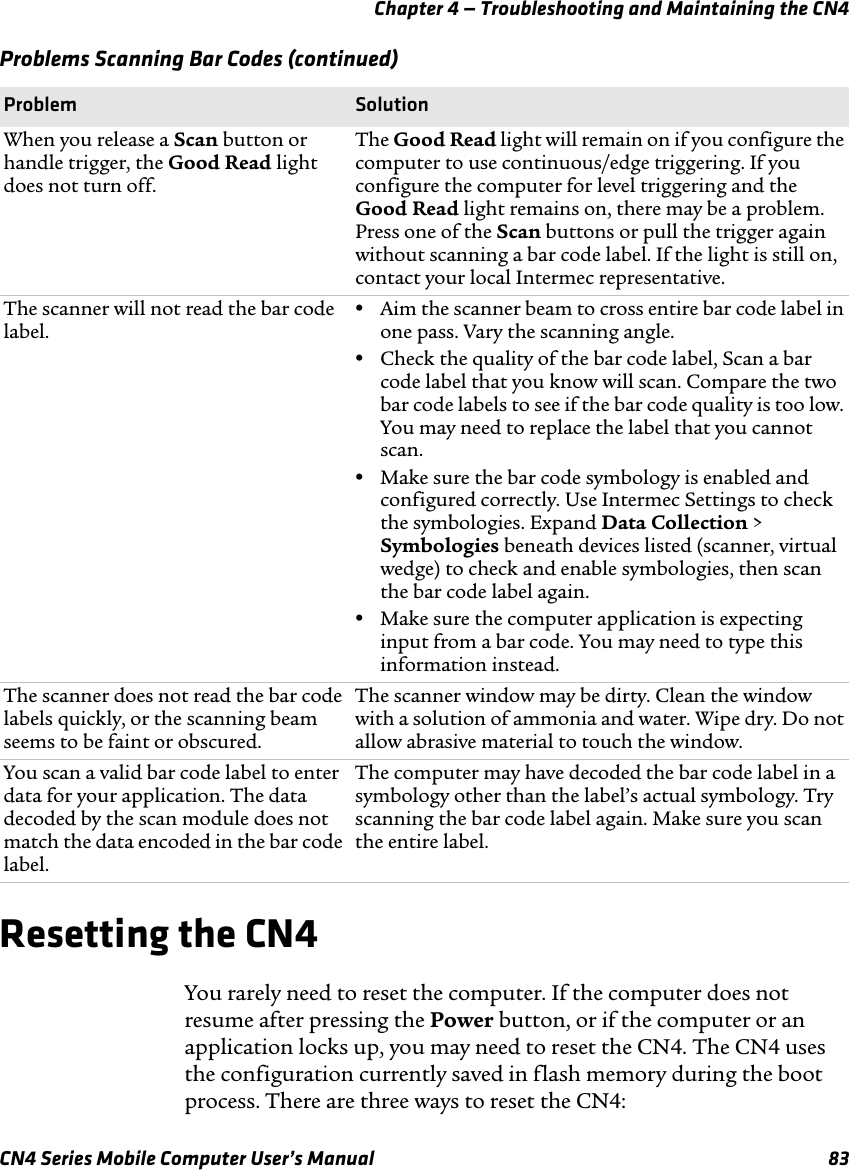 Chapter 4 — Troubleshooting and Maintaining the CN4CN4 Series Mobile Computer User’s Manual 83Resetting the CN4You rarely need to reset the computer. If the computer does not resume after pressing the Power button, or if the computer or an application locks up, you may need to reset the CN4. The CN4 uses the configuration currently saved in flash memory during the boot process. There are three ways to reset the CN4:When you release a Scan button or handle trigger, the Good Read light does not turn off.The Good Read light will remain on if you configure the computer to use continuous/edge triggering. If you configure the computer for level triggering and the Good Read light remains on, there may be a problem. Press one of the Scan buttons or pull the trigger again without scanning a bar code label. If the light is still on, contact your local Intermec representative.The scanner will not read the bar code label.•Aim the scanner beam to cross entire bar code label in one pass. Vary the scanning angle.•Check the quality of the bar code label, Scan a bar code label that you know will scan. Compare the two bar code labels to see if the bar code quality is too low. You may need to replace the label that you cannot scan.•Make sure the bar code symbology is enabled and configured correctly. Use Intermec Settings to check the symbologies. Expand Data Collection &gt; Symbologies beneath devices listed (scanner, virtual wedge) to check and enable symbologies, then scan the bar code label again.•Make sure the computer application is expecting input from a bar code. You may need to type this information instead.The scanner does not read the bar code labels quickly, or the scanning beam seems to be faint or obscured.The scanner window may be dirty. Clean the window with a solution of ammonia and water. Wipe dry. Do not allow abrasive material to touch the window.You scan a valid bar code label to enter data for your application. The data decoded by the scan module does not match the data encoded in the bar code label.The computer may have decoded the bar code label in a symbology other than the label’s actual symbology. Try scanning the bar code label again. Make sure you scan the entire label.Problems Scanning Bar Codes (continued)Problem Solution