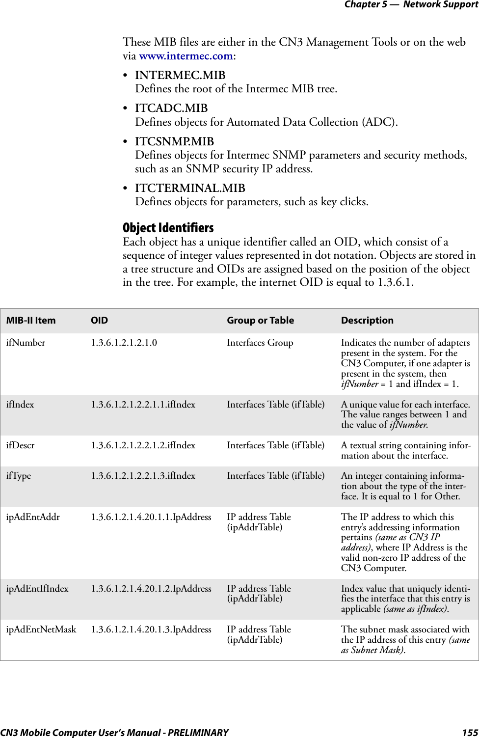 Chapter 5 —  Network SupportCN3 Mobile Computer User’s Manual - PRELIMINARY 155These MIB files are either in the CN3 Management Tools or on the web via www.intermec.com:•INTERMEC.MIBDefines the root of the Intermec MIB tree.•ITCADC.MIBDefines objects for Automated Data Collection (ADC).•ITCSNMP.MIBDefines objects for Intermec SNMP parameters and security methods, such as an SNMP security IP address.•ITCTERMINAL.MIBDefines objects for parameters, such as key clicks.Object IdentifiersEach object has a unique identifier called an OID, which consist of a sequence of integer values represented in dot notation. Objects are stored in a tree structure and OIDs are assigned based on the position of the object in the tree. For example, the internet OID is equal to 1.3.6.1.MIB-II Item OID Group or Table DescriptionifNumber 1.3.6.1.2.1.2.1.0 Interfaces Group Indicates the number of adapters present in the system. For the CN3 Computer, if one adapter is present in the system, then ifNumber = 1 and ifIndex = 1.ifIndex 1.3.6.1.2.1.2.2.1.1.ifIndex Interfaces Table (ifTable) A unique value for each interface. The value ranges between 1 and the value of ifNumber.ifDescr 1.3.6.1.2.1.2.2.1.2.ifIndex Interfaces Table (ifTable) A textual string containing infor-mation about the interface.ifType 1.3.6.1.2.1.2.2.1.3.ifIndex Interfaces Table (ifTable) An integer containing informa-tion about the type of the inter-face. It is equal to 1 for Other.ipAdEntAddr 1.3.6.1.2.1.4.20.1.1.IpAddress IP address Table(ipAddrTable)The IP address to which this entry’s addressing information pertains (same as CN3 IP address), where IP Address is the valid non-zero IP address of the CN3 Computer.ipAdEntIfIndex 1.3.6.1.2.1.4.20.1.2.IpAddress IP address Table(ipAddrTable)Index value that uniquely identi-fies the interface that this entry is applicable (same as ifIndex).ipAdEntNetMask 1.3.6.1.2.1.4.20.1.3.IpAddress IP address Table(ipAddrTable)The subnet mask associated with the IP address of this entry (same as Subnet Mask).