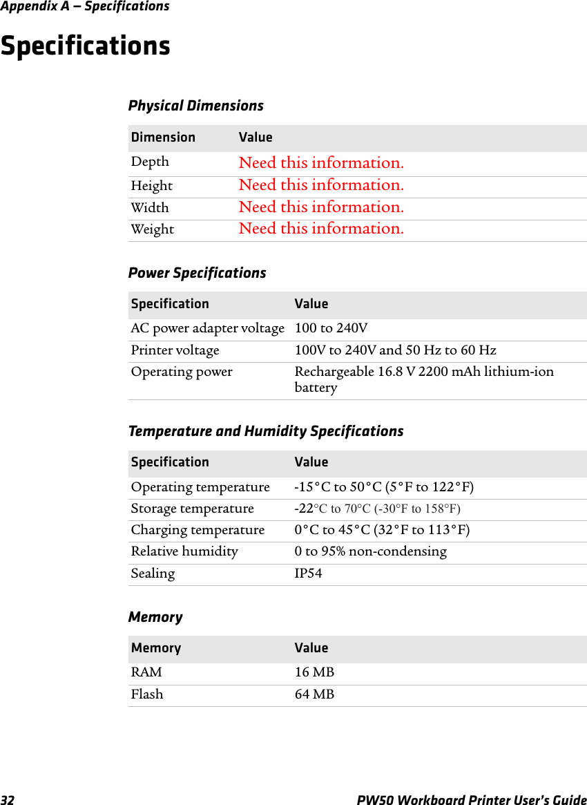 Appendix A — Specifications32 PW50 Workboard Printer User’s GuideSpecificationsPhysical DimensionsDimension ValueDepth Need this information.Height Need this information.Width Need this information.Weight Need this information.Power SpecificationsSpecification ValueAC power adapter voltage 100 to 240VPrinter voltage 100V to 240V and 50 Hz to 60 HzOperating power Rechargeable 16.8 V 2200 mAh lithium-ion batteryTemperature and Humidity SpecificationsSpecification ValueOperating temperature -15°C to 50°C (5°F to 122°F)Storage temperature -22°C to 70°C (-30°F to 158°F)Charging temperature 0°C to 45°C (32°F to 113°F)Relative humidity 0 to 95% non-condensingSealing IP54MemoryMemory ValueRAM 16 MBFlash 64 MB