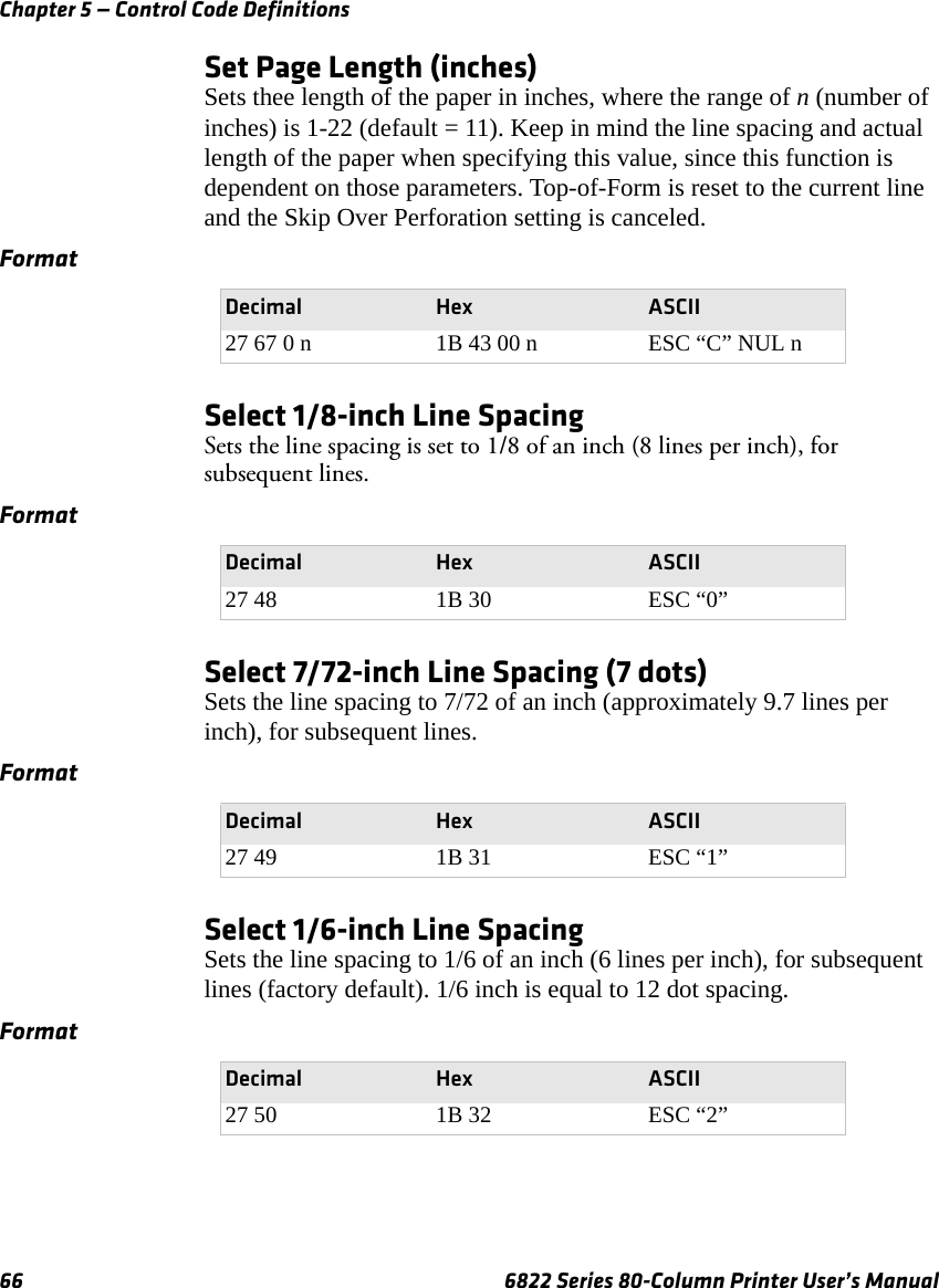 Chapter 5 — Control Code Definitions66 6822 Series 80-Column Printer User’s ManualSet Page Length (inches)Sets thee length of the paper in inches, where the range of n (number of inches) is 1-22 (default = 11). Keep in mind the line spacing and actual length of the paper when specifying this value, since this function is dependent on those parameters. Top-of-Form is reset to the current line and the Skip Over Perforation setting is canceled.Select 1/8-inch Line SpacingSets the line spacing is set to 1/8 of an inch (8 lines per inch), for subsequent lines.Select 7/72-inch Line Spacing (7 dots)Sets the line spacing to 7/72 of an inch (approximately 9.7 lines per inch), for subsequent lines.Select 1/6-inch Line SpacingSets the line spacing to 1/6 of an inch (6 lines per inch), for subsequent lines (factory default). 1/6 inch is equal to 12 dot spacing.FormatDecimal Hex ASCII27 67 0 n 1B 43 00 n ESC “C” NUL nFormatDecimal Hex ASCII27 48 1B 30 ESC “0”FormatDecimal Hex ASCII27 49 1B 31 ESC “1”FormatDecimal Hex ASCII27 50 1B 32 ESC “2”