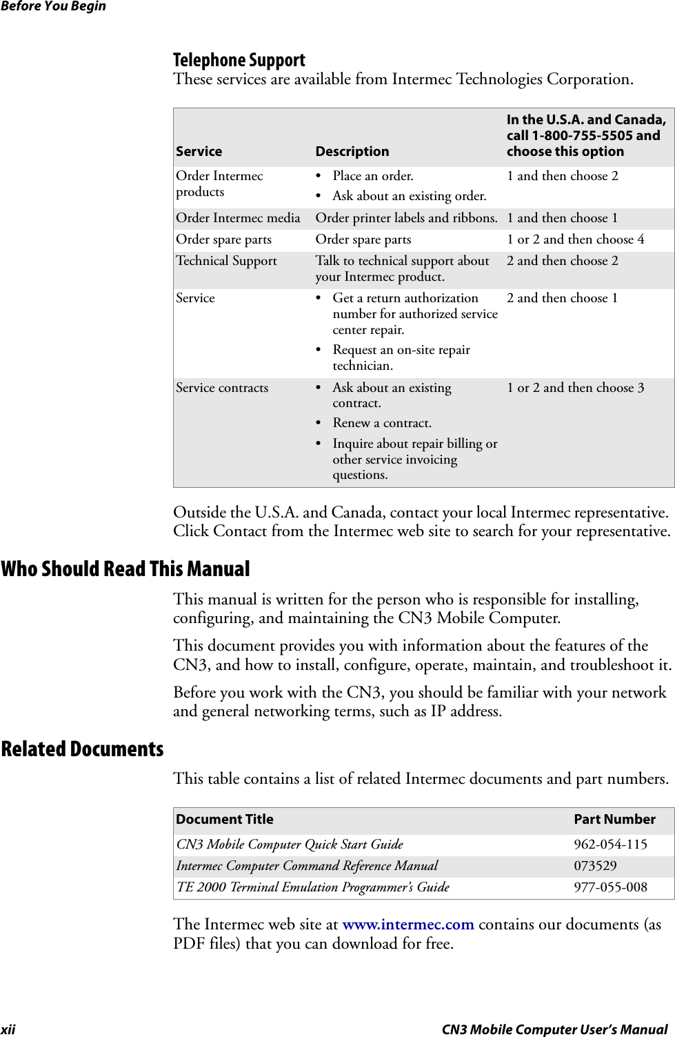 Before You Beginxii CN3 Mobile Computer User’s ManualTelephone SupportThese services are available from Intermec Technologies Corporation.Outside the U.S.A. and Canada, contact your local Intermec representative. Click Contact from the Intermec web site to search for your representative.Who Should Read This ManualThis manual is written for the person who is responsible for installing, configuring, and maintaining the CN3 Mobile Computer.This document provides you with information about the features of the CN3, and how to install, configure, operate, maintain, and troubleshoot it.Before you work with the CN3, you should be familiar with your network and general networking terms, such as IP address.Related DocumentsThis table contains a list of related Intermec documents and part numbers.The Intermec web site at www.intermec.com contains our documents (as PDF files) that you can download for free.Service DescriptionIn the U.S.A. and Canada, call 1-800-755-5505 and choose this optionOrder Intermec products• Place an order.• Ask about an existing order.1 and then choose 2Order Intermec media Order printer labels and ribbons. 1 and then choose 1Order spare parts Order spare parts 1 or 2 and then choose 4Technical Support Talk to technical support about your Intermec product.2 and then choose 2Service • Get a return authorization number for authorized service center repair.• Request an on-site repair technician.2 and then choose 1Service contracts •Ask about an existing contract.•Renew a contract.• Inquire about repair billing or other service invoicing questions.1 or 2 and then choose 3Document Title Part NumberCN3 Mobile Computer Quick Start Guide 962-054-115Intermec Computer Command Reference Manual 073529TE 2000 Terminal Emulation Programmer’s Guide 977-055-008