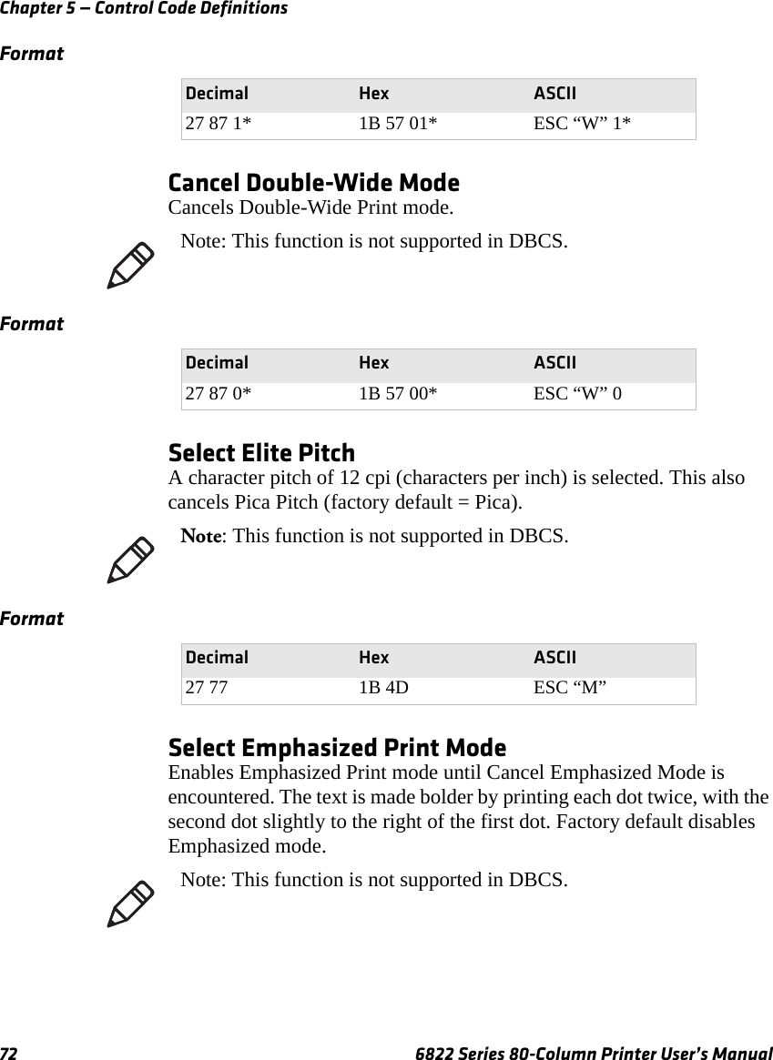 Chapter 5 — Control Code Definitions72 6822 Series 80-Column Printer User’s ManualCancel Double-Wide ModeCancels Double-Wide Print mode.Select Elite PitchA character pitch of 12 cpi (characters per inch) is selected. This also cancels Pica Pitch (factory default = Pica).Select Emphasized Print ModeEnables Emphasized Print mode until Cancel Emphasized Mode is encountered. The text is made bolder by printing each dot twice, with the second dot slightly to the right of the first dot. Factory default disables Emphasized mode.FormatDecimal Hex ASCII27 87 1* 1B 57 01* ESC “W” 1*Note: This function is not supported in DBCS.FormatDecimal Hex ASCII27 87 0* 1B 57 00* ESC “W” 0Note: This function is not supported in DBCS.FormatDecimal Hex ASCII27 77 1B 4D ESC “M”Note: This function is not supported in DBCS.