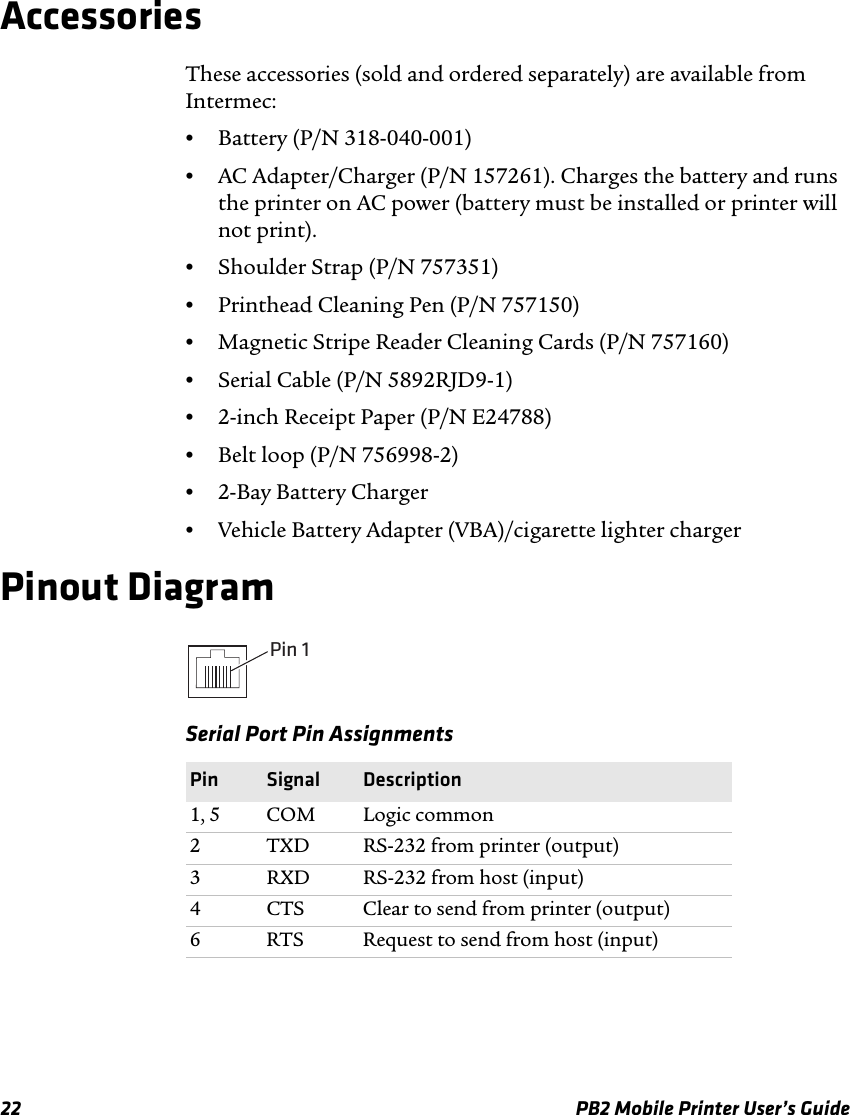 22 PB2 Mobile Printer User’s GuideAccessoriesThese accessories (sold and ordered separately) are available from Intermec:•Battery (P/N 318-040-001)•AC Adapter/Charger (P/N 157261). Charges the battery and runs the printer on AC power (battery must be installed or printer will not print).•Shoulder Strap (P/N 757351)•Printhead Cleaning Pen (P/N 757150)•Magnetic Stripe Reader Cleaning Cards (P/N 757160)•Serial Cable (P/N 5892RJD9-1)•2-inch Receipt Paper (P/N E24788)•Belt loop (P/N 756998-2)•2-Bay Battery Charger•Vehicle Battery Adapter (VBA)/cigarette lighter chargerPinout DiagramSerial Port Pin AssignmentsPin Signal Description1, 5 COM Logic common2 TXD RS-232 from printer (output)3 RXD RS-232 from host (input)4 CTS Clear to send from printer (output)6 RTS Request to send from host (input)Pin 1