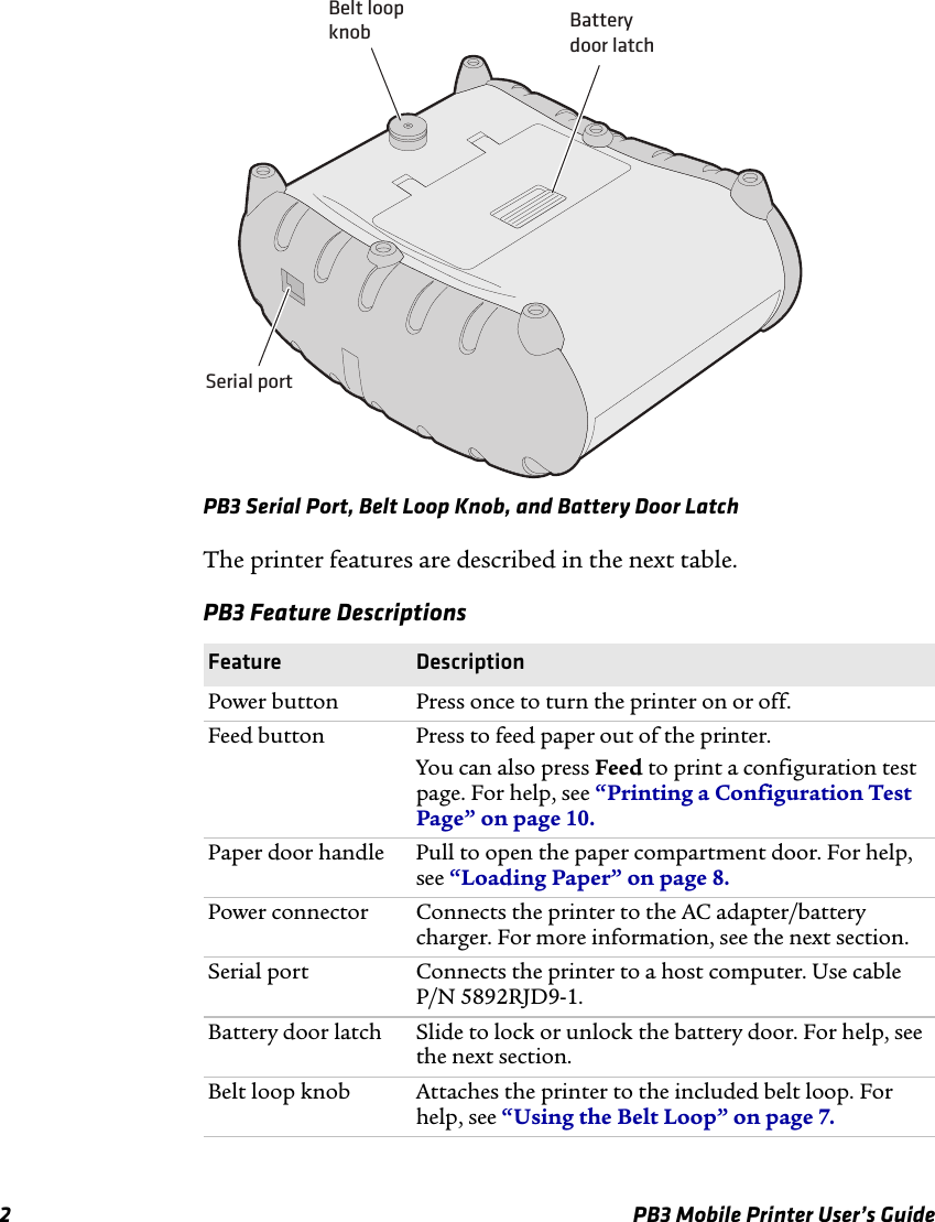 2 PB3 Mobile Printer User’s GuidePB3 Serial Port, Belt Loop Knob, and Battery Door LatchThe printer features are described in the next table.PB3 Feature DescriptionsFeature DescriptionPower button Press once to turn the printer on or off.Feed button Press to feed paper out of the printer.You can also press Feed to print a configuration test page. For help, see “Printing a Configuration Test Page” on page 10.Paper door handle Pull to open the paper compartment door. For help, see “Loading Paper” on page 8.Power connector Connects the printer to the AC adapter/battery charger. For more information, see the next section.Serial port Connects the printer to a host computer. Use cable  P/N 5892RJD9-1.Battery door latch Slide to lock or unlock the battery door. For help, see the next section.Belt loop knob Attaches the printer to the included belt loop. For help, see “Using the Belt Loop” on page 7.Batterydoor latchBelt loopknobSerial port