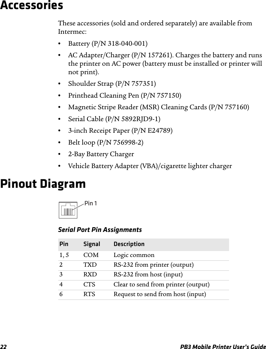 22 PB3 Mobile Printer User’s GuideAccessoriesThese accessories (sold and ordered separately) are available from Intermec:•Battery (P/N 318-040-001)•AC Adapter/Charger (P/N 157261). Charges the battery and runs the printer on AC power (battery must be installed or printer will not print).•Shoulder Strap (P/N 757351)•Printhead Cleaning Pen (P/N 757150)•Magnetic Stripe Reader (MSR) Cleaning Cards (P/N 757160)•Serial Cable (P/N 5892RJD9-1)•3-inch Receipt Paper (P/N E24789)•Belt loop (P/N 756998-2)•2-Bay Battery Charger•Vehicle Battery Adapter (VBA)/cigarette lighter chargerPinout DiagramSerial Port Pin AssignmentsPin Signal Description1, 5 COM Logic common2 TXD RS-232 from printer (output)3 RXD RS-232 from host (input)4 CTS Clear to send from printer (output)6 RTS Request to send from host (input)Pin 1