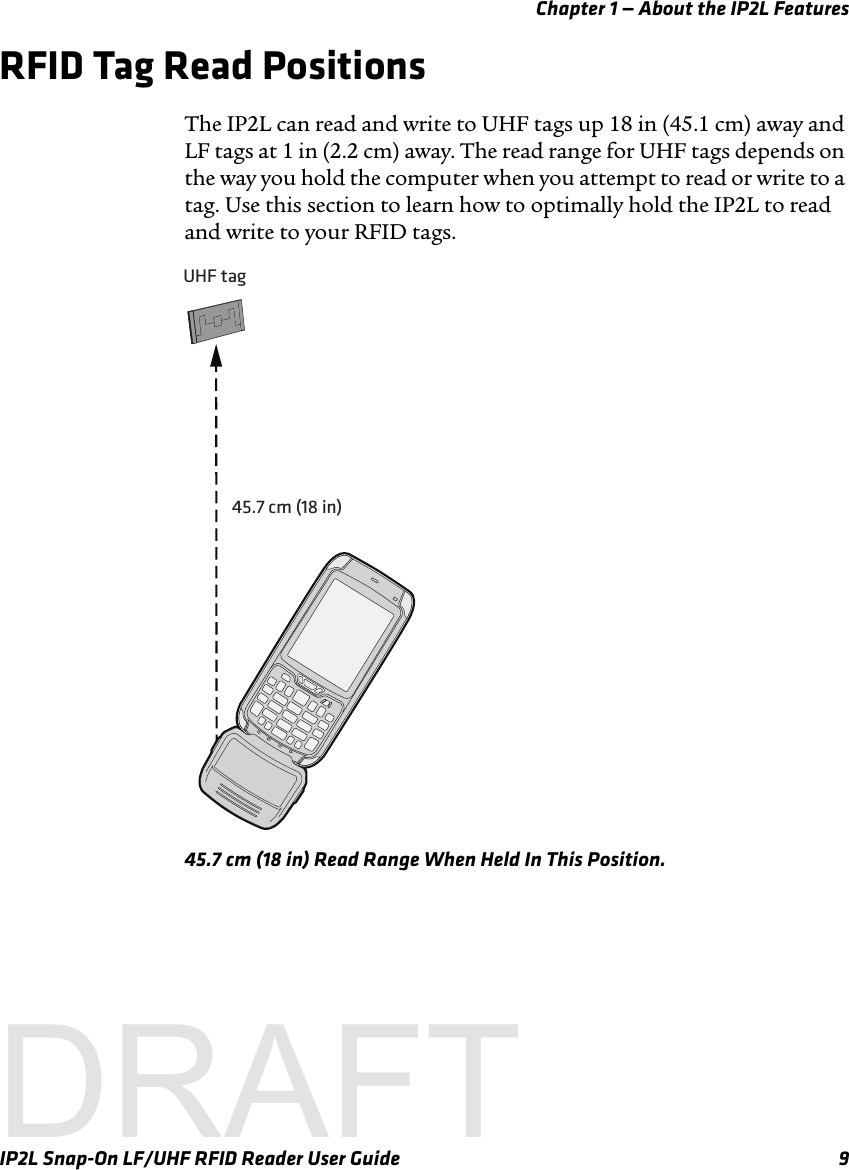 Chapter 1 — About the IP2L FeaturesIP2L Snap-On LF/UHF RFID Reader User Guide 9RFID Tag Read PositionsThe IP2L can read and write to UHF tags up 18 in (45.1 cm) away and LF tags at 1 in (2.2 cm) away. The read range for UHF tags depends on the way you hold the computer when you attempt to read or write to a tag. Use this section to learn how to optimally hold the IP2L to read and write to your RFID tags.45.7 cm (18 in) Read Range When Held In This Position.45.7 cm (18 in)UHF tagDRAFT