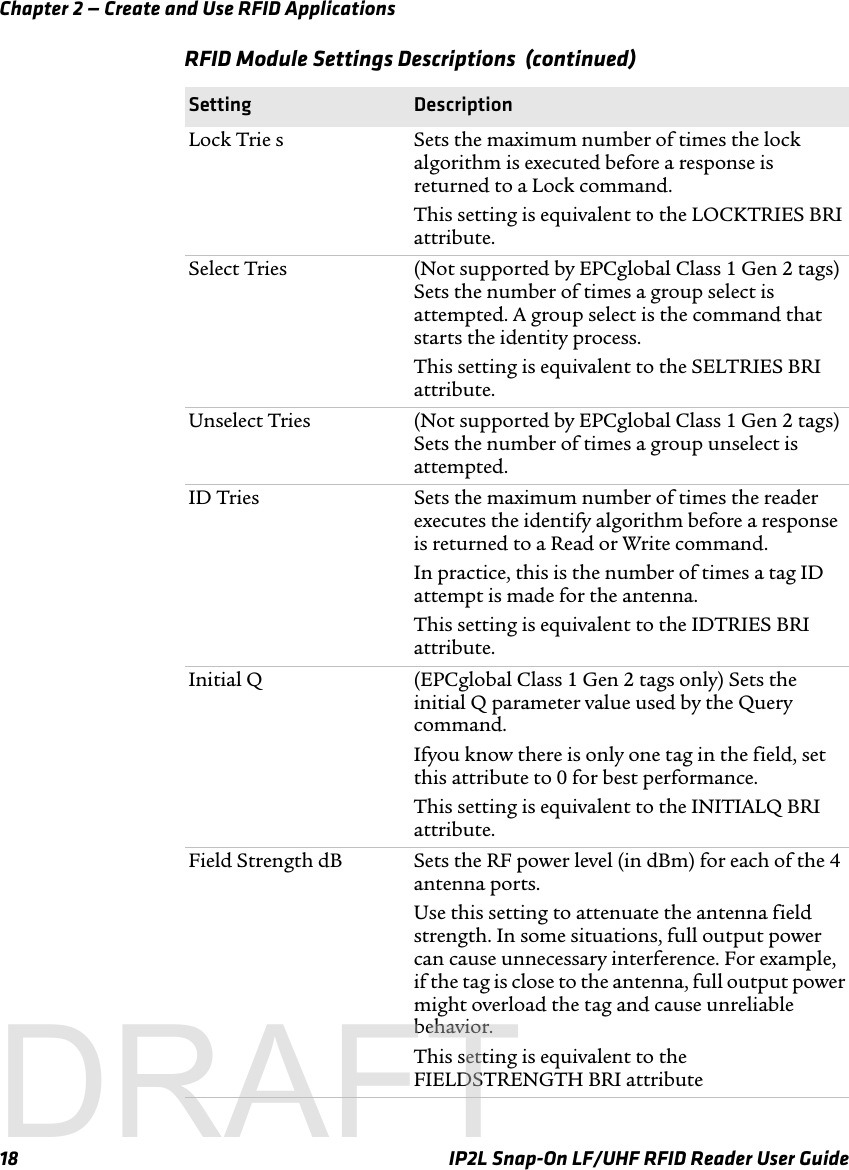 Chapter 2 — Create and Use RFID Applications18 IP2L Snap-On LF/UHF RFID Reader User GuideLock Trie s Sets the maximum number of times the lock algorithm is executed before a response is returned to a Lock command. This setting is equivalent to the LOCKTRIES BRI attribute.Select Tries (Not supported by EPCglobal Class 1 Gen 2 tags) Sets the number of times a group select is attempted. A group select is the command that starts the identity process. This setting is equivalent to the SELTRIES BRI attribute.Unselect Tries (Not supported by EPCglobal Class 1 Gen 2 tags) Sets the number of times a group unselect is attempted. ID Tries Sets the maximum number of times the reader executes the identify algorithm before a response is returned to a Read or Write command.In practice, this is the number of times a tag ID attempt is made for the antenna. This setting is equivalent to the IDTRIES BRI attribute.Initial Q (EPCglobal Class 1 Gen 2 tags only) Sets the initial Q parameter value used by the Query command. Ifyou know there is only one tag in the field, set this attribute to 0 for best performance.This setting is equivalent to the INITIALQ BRI attribute.Field Strength dB Sets the RF power level (in dBm) for each of the 4 antenna ports. Use this setting to attenuate the antenna field strength. In some situations, full output power can cause unnecessary interference. For example, if the tag is close to the antenna, full output power might overload the tag and cause unreliable behavior.This setting is equivalent to the FIELDSTRENGTH BRI attributeRFID Module Settings Descriptions  (continued)Setting DescriptionDRAFT