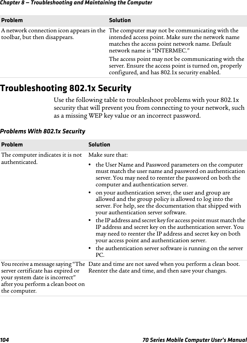 Chapter 8 — Troubleshooting and Maintaining the Computer104 70 Series Mobile Computer User’s ManualTroubleshooting 802.1x SecurityUse the following table to troubleshoot problems with your 802.1x security that will prevent you from connecting to your network, such as a missing WEP key value or an incorrect password.Problems With 802.1x SecurityA network connection icon appears in the toolbar, but then disappears.The computer may not be communicating with the intended access point. Make sure the network name matches the access point network name. Default network name is “INTERMEC.”The access point may not be communicating with the server. Ensure the access point is turned on, properly configured, and has 802.1x security enabled.Problem SolutionProblem SolutionThe computer indicates it is not authenticated.Make sure that:•the User Name and Password parameters on the computer must match the user name and password on authentication server. You may need to reenter the password on both the computer and authentication server.•on your authentication server, the user and group are allowed and the group policy is allowed to log into the server. For help, see the documentation that shipped with your authentication server software.•the IP address and secret key for access point must match the IP address and secret key on the authentication server. You may need to reenter the IP address and secret key on both your access point and authentication server.•the authentication server software is running on the server PC.You receive a message saying “The server certificate has expired or your system date is incorrect” after you perform a clean boot on the computer.Date and time are not saved when you perform a clean boot. Reenter the date and time, and then save your changes.