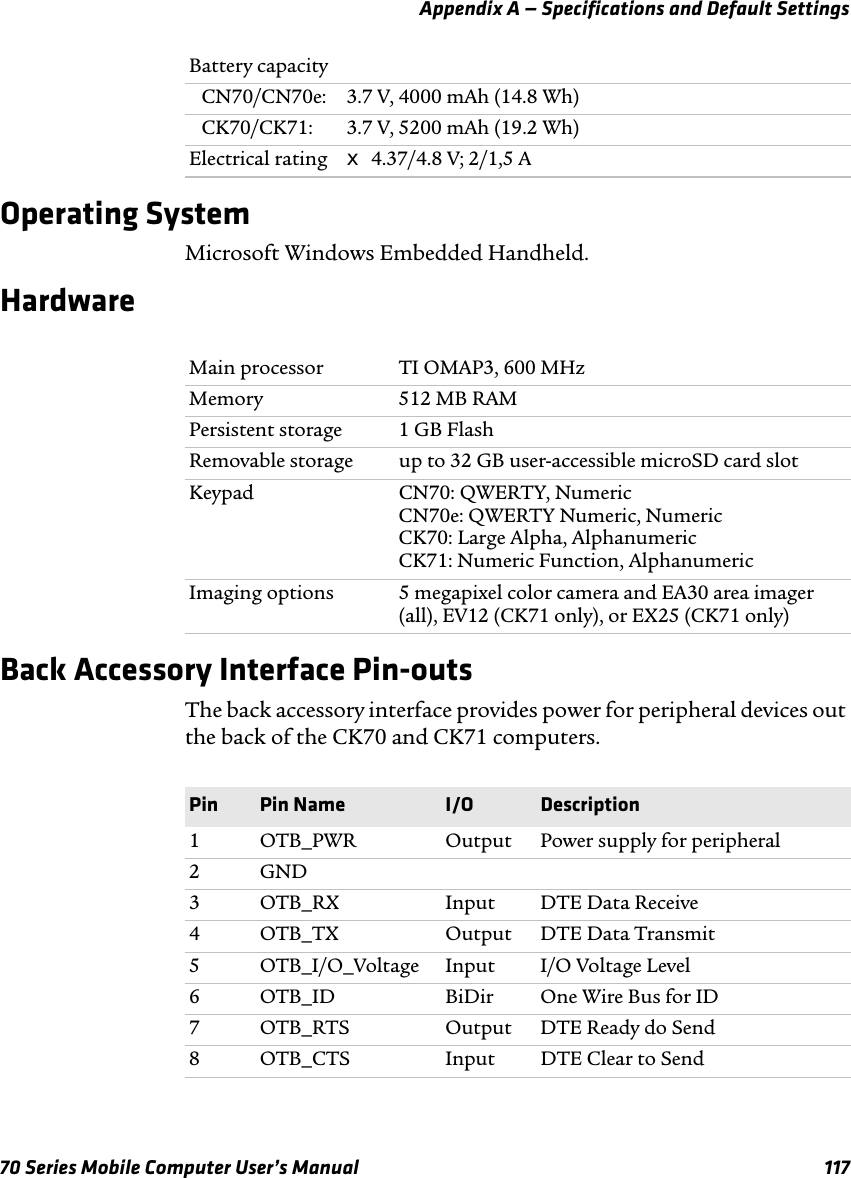 Appendix A — Specifications and Default Settings70 Series Mobile Computer User’s Manual 117Operating SystemMicrosoft Windows Embedded Handheld.HardwareBack Accessory Interface Pin-outsThe back accessory interface provides power for peripheral devices out the back of the CK70 and CK71 computers.Battery capacityCN70/CN70e: 3.7 V, 4000 mAh (14.8 Wh)CK70/CK71: 3.7 V, 5200 mAh (19.2 Wh)Electrical rating x 4.37/4.8 V; 2/1,5 AMain processor TI OMAP3, 600 MHzMemory 512 MB RAM Persistent storage 1 GB FlashRemovable storage up to 32 GB user-accessible microSD card slotKeypad CN70: QWERTY, NumericCN70e: QWERTY Numeric, NumericCK70: Large Alpha, AlphanumericCK71: Numeric Function, AlphanumericImaging options 5 megapixel color camera and EA30 area imager (all), EV12 (CK71 only), or EX25 (CK71 only)Pin Pin Name I/O Description1 OTB_PWR Output Power supply for peripheral2GND3 OTB_RX Input DTE Data Receive4 OTB_TX Output DTE Data Transmit5 OTB_I/O_Voltage Input I/O Voltage Level6 OTB_ID BiDir One Wire Bus for ID7 OTB_RTS Output DTE Ready do Send8 OTB_CTS Input DTE Clear to Send