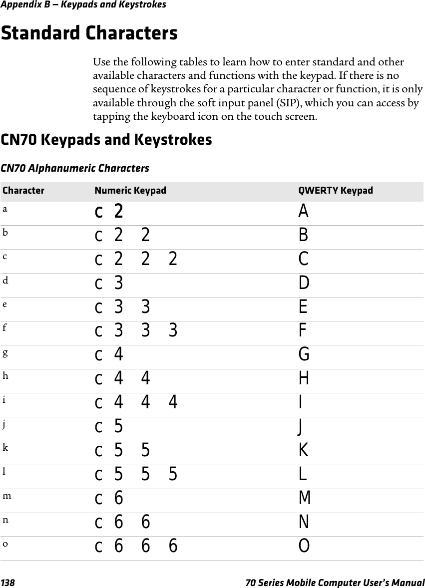 Appendix B — Keypads and Keystrokes138 70 Series Mobile Computer User’s ManualStandard CharactersUse the following tables to learn how to enter standard and other available characters and functions with the keypad. If there is no sequence of keystrokes for a particular character or function, it is only available through the soft input panel (SIP), which you can access by tapping the keyboard icon on the touch screen.CN70 Keypads and KeystrokesCN70 Alphanumeric CharactersCharacter Numeric Keypad QWERTY Keypadac 2 Abc 2 2 Bcc 2 2 2 Cdc 3 Dec 3 3 Efc 3 3 3 Fgc 4 Ghc 4 4 Hic 4 4 4 Ijc 5 Jkc 5 5 Klc 5 5 5 Lmc 6 Mnc 6 6 Noc 6 6 6 O