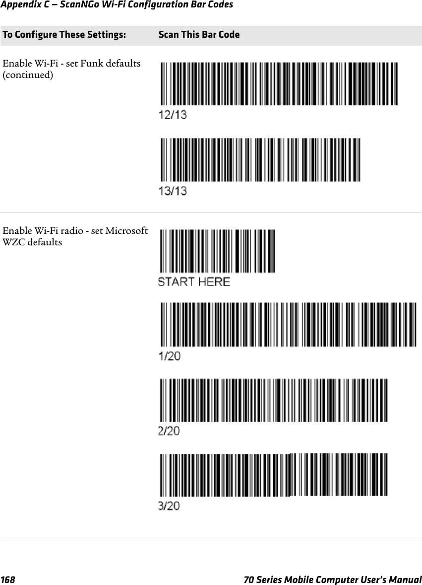 Appendix C — ScanNGo Wi-Fi Configuration Bar Codes168 70 Series Mobile Computer User’s ManualEnable Wi-Fi - set Funk defaults (continued)Enable Wi-Fi radio - set Microsoft WZC defaultsTo Configure These Settings: Scan This Bar Code