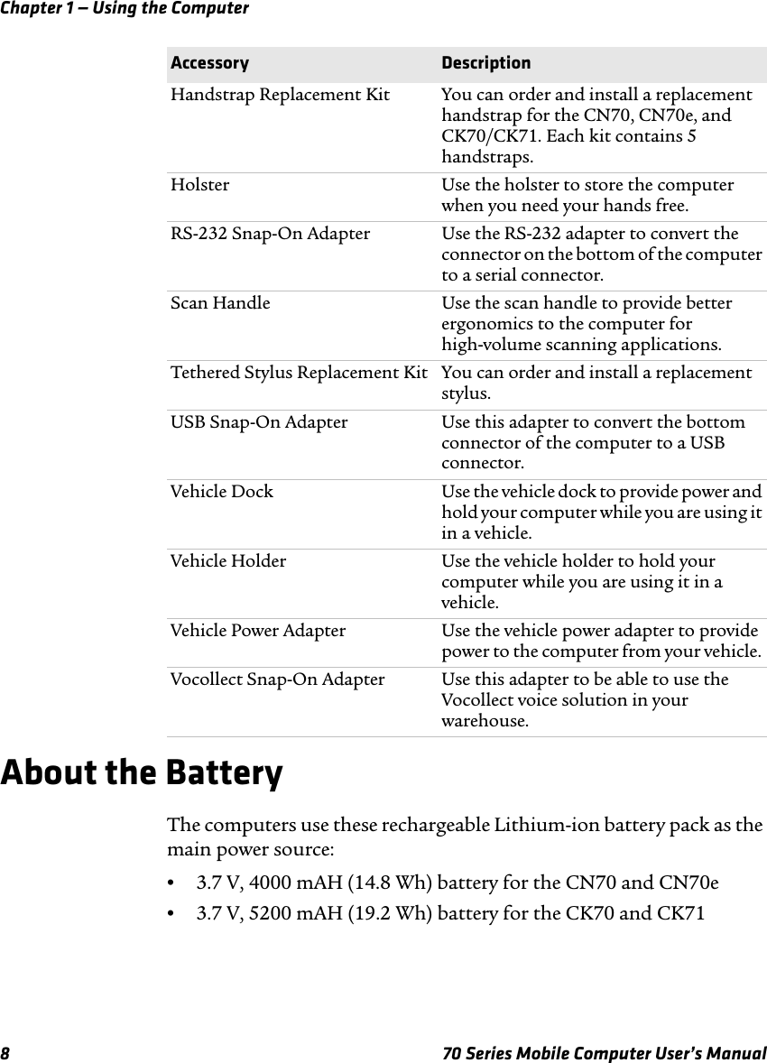 Chapter 1 — Using the Computer8 70 Series Mobile Computer User’s ManualAbout the BatteryThe computers use these rechargeable Lithium-ion battery pack as the main power source:•3.7 V, 4000 mAH (14.8 Wh) battery for the CN70 and CN70e•3.7 V, 5200 mAH (19.2 Wh) battery for the CK70 and CK71Handstrap Replacement Kit You can order and install a replacement handstrap for the CN70, CN70e, and CK70/CK71. Each kit contains 5 handstraps.Holster Use the holster to store the computer when you need your hands free.RS-232 Snap-On Adapter Use the RS-232 adapter to convert the connector on the bottom of the computer to a serial connector.Scan Handle Use the scan handle to provide better ergonomics to the computer for high-volume scanning applications.Tethered Stylus Replacement Kit You can order and install a replacement stylus.USB Snap-On Adapter Use this adapter to convert the bottom connector of the computer to a USB connector.Vehicle Dock Use the vehicle dock to provide power and hold your computer while you are using it in a vehicle.Vehicle Holder Use the vehicle holder to hold your computer while you are using it in a vehicle.Vehicle Power Adapter Use the vehicle power adapter to provide power to the computer from your vehicle. Vocollect Snap-On Adapter  Use this adapter to be able to use the Vocollect voice solution in your warehouse.Accessory Description
