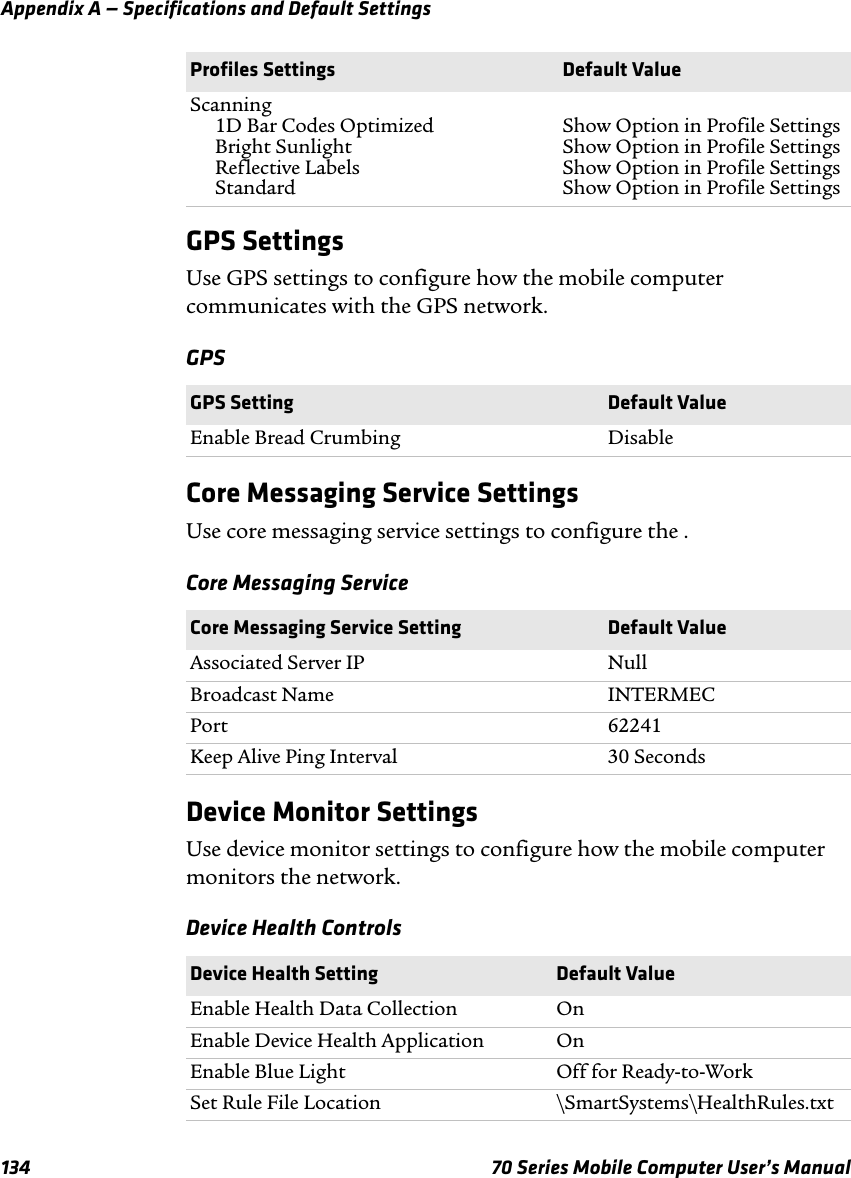 Appendix A — Specifications and Default Settings134 70 Series Mobile Computer User’s ManualGPS SettingsUse GPS settings to configure how the mobile computer communicates with the GPS network.GPS Core Messaging Service SettingsUse core messaging service settings to configure the .Core Messaging ServiceDevice Monitor SettingsUse device monitor settings to configure how the mobile computer monitors the network.Device Health ControlsScanning 1D Bar Codes OptimizedBright SunlightReflective LabelsStandardShow Option in Profile SettingsShow Option in Profile SettingsShow Option in Profile SettingsShow Option in Profile SettingsGPS Setting Default ValueEnable Bread Crumbing DisableCore Messaging Service Setting Default ValueAssociated Server IP NullBroadcast Name INTERMECPort 62241Keep Alive Ping Interval 30 SecondsDevice Health Setting Default ValueEnable Health Data Collection OnEnable Device Health Application OnEnable Blue Light Off for Ready-to-WorkSet Rule File Location \SmartSystems\HealthRules.txtProfiles Settings Default Value