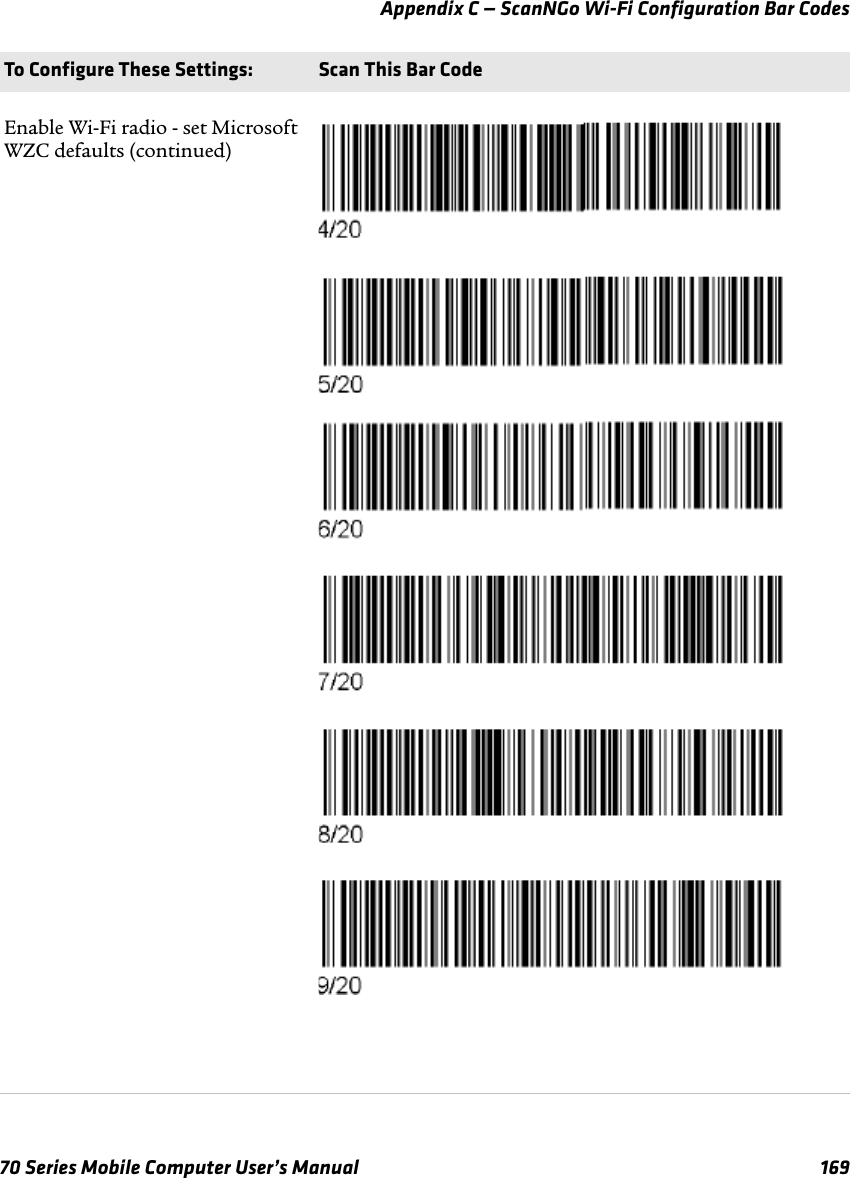 Appendix C — ScanNGo Wi-Fi Configuration Bar Codes70 Series Mobile Computer User’s Manual 169Enable Wi-Fi radio - set Microsoft WZC defaults (continued)To Configure These Settings: Scan This Bar Code