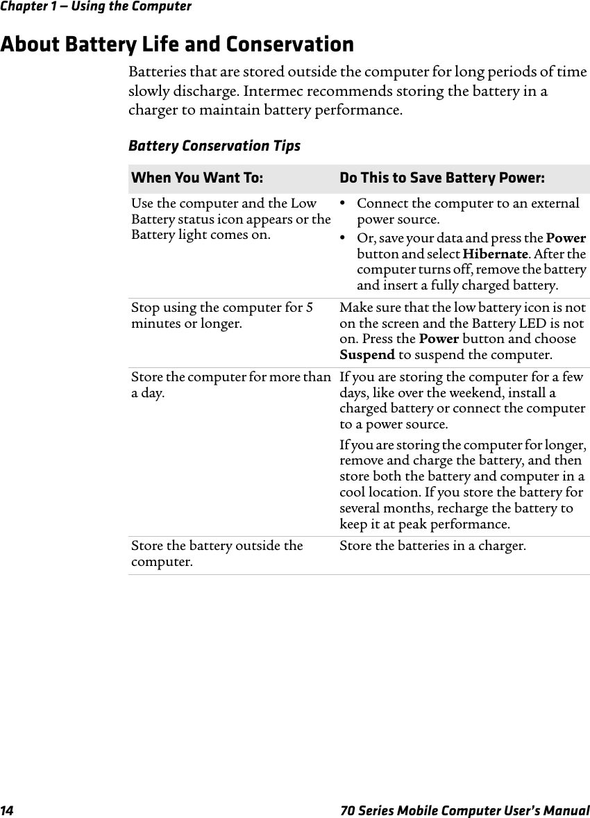 Chapter 1 — Using the Computer14 70 Series Mobile Computer User’s ManualAbout Battery Life and ConservationBatteries that are stored outside the computer for long periods of time slowly discharge. Intermec recommends storing the battery in a charger to maintain battery performance.Battery Conservation TipsWhen You Want To: Do This to Save Battery Power:Use the computer and the Low Battery status icon appears or the Battery light comes on.•Connect the computer to an external power source.•Or, save your data and press the Power button and select Hibernate. After the computer turns off, remove the battery and insert a fully charged battery.Stop using the computer for 5 minutes or longer.Make sure that the low battery icon is not on the screen and the Battery LED is not on. Press the Power button and choose Suspend to suspend the computer.Store the computer for more than a day.If you are storing the computer for a few days, like over the weekend, install a charged battery or connect the computer to a power source.If you are storing the computer for longer, remove and charge the battery, and then store both the battery and computer in a cool location. If you store the battery for several months, recharge the battery to keep it at peak performance.Store the battery outside the computer.Store the batteries in a charger.