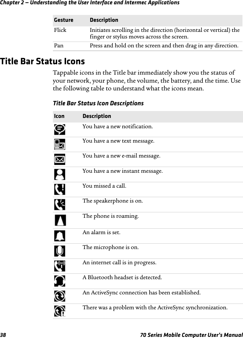 Chapter 2 — Understanding the User Interface and Intermec Applications38 70 Series Mobile Computer User’s ManualTitle Bar Status IconsTappable icons in the Title bar immediately show you the status of your network, your phone, the volume, the battery, and the time. Use the following table to understand what the icons mean.Title Bar Status Icon DescriptionsFlick Initiates scrolling in the direction (horizontal or vertical) the finger or stylus moves across the screen.Pan Press and hold on the screen and then drag in any direction.Gesture DescriptionIcon DescriptionYou have a new notification. You have a new text message.You have a new e-mail message.You have a new instant message.You missed a call.The speakerphone is on.The phone is roaming.An alarm is set.The microphone is on.An internet call is in progress.A Bluetooth headset is detected.An ActiveSync connection has been established.There was a problem with the ActiveSync synchronization.