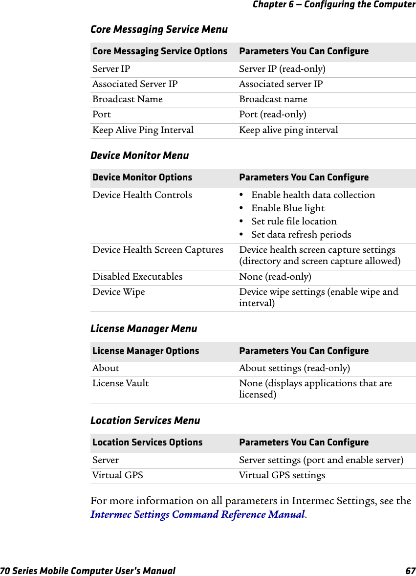 Chapter 6 — Configuring the Computer70 Series Mobile Computer User’s Manual 67Core Messaging Service MenuDevice Monitor MenuLicense Manager MenuLocation Services MenuFor more information on all parameters in Intermec Settings, see the Intermec Settings Command Reference Manual.Core Messaging Service Options Parameters You Can ConfigureServer IP Server IP (read-only)Associated Server IP Associated server IPBroadcast Name Broadcast namePort Port (read-only)Keep Alive Ping Interval Keep alive ping intervalDevice Monitor Options Parameters You Can ConfigureDevice Health Controls •Enable health data collection•Enable Blue light•Set rule file location•Set data refresh periodsDevice Health Screen Captures Device health screen capture settings (directory and screen capture allowed)Disabled Executables None (read-only)Device Wipe Device wipe settings (enable wipe and interval)License Manager Options Parameters You Can ConfigureAbout About settings (read-only)License Vault None (displays applications that are licensed)Location Services Options Parameters You Can ConfigureServer Server settings (port and enable server)Virtual GPS Virtual GPS settings