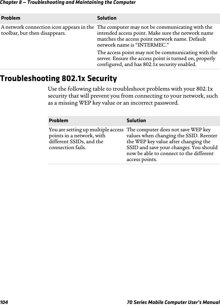 Chapter 8 — Troubleshooting and Maintaining the Computer104 70 Series Mobile Computer User’s ManualTroubleshooting 802.1x SecurityUse the following table to troubleshoot problems with your 802.1x security that will prevent you from connecting to your network, such as a missing WEP key value or an incorrect password.A network connection icon appears in the toolbar, but then disappears.The computer may not be communicating with the intended access point. Make sure the network name matches the access point network name. Default network name is “INTERMEC.”The access point may not be communicating with the server. Ensure the access point is turned on, properly configured, and has 802.1x security enabled.Problem SolutionProblem SolutionYou are setting up multiple access points in a network, with different SSIDs, and the connection fails.The computer does not save WEP key values when changing the SSID. Reenter the WEP key value after changing the SSID and save your changes. You should now be able to connect to the different access points.