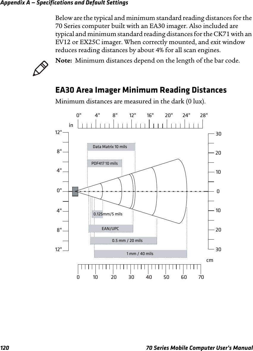 Appendix A — Specifications and Default Settings120 70 Series Mobile Computer User’s ManualBelow are the typical and minimum standard reading distances for the 70 Series computer built with an EA30 imager. Also included are typical and minimum standard reading distances for the CK71 with an EV12 or EX25C imager. When correctly mounted, and exit window reduces reading distances by about 4% for all scan engines.EA30 Area Imager Minimum Reading DistancesMinimum distances are measured in the dark (0 lux).Note:  Minimum distances depend on the length of the bar code.cmPDF417 10 mils0.5 mm / 20 mils1 mm / 40 milsData Matrix 10 milsin0&quot; 28&quot;24&quot;20&quot;16&quot;12&quot;8&quot;4&quot;070605040302010EAN/UPC0.125mm/5 mils4&quot;8&quot;0&quot;4&quot;8&quot;12&quot;12&quot;1001020203030