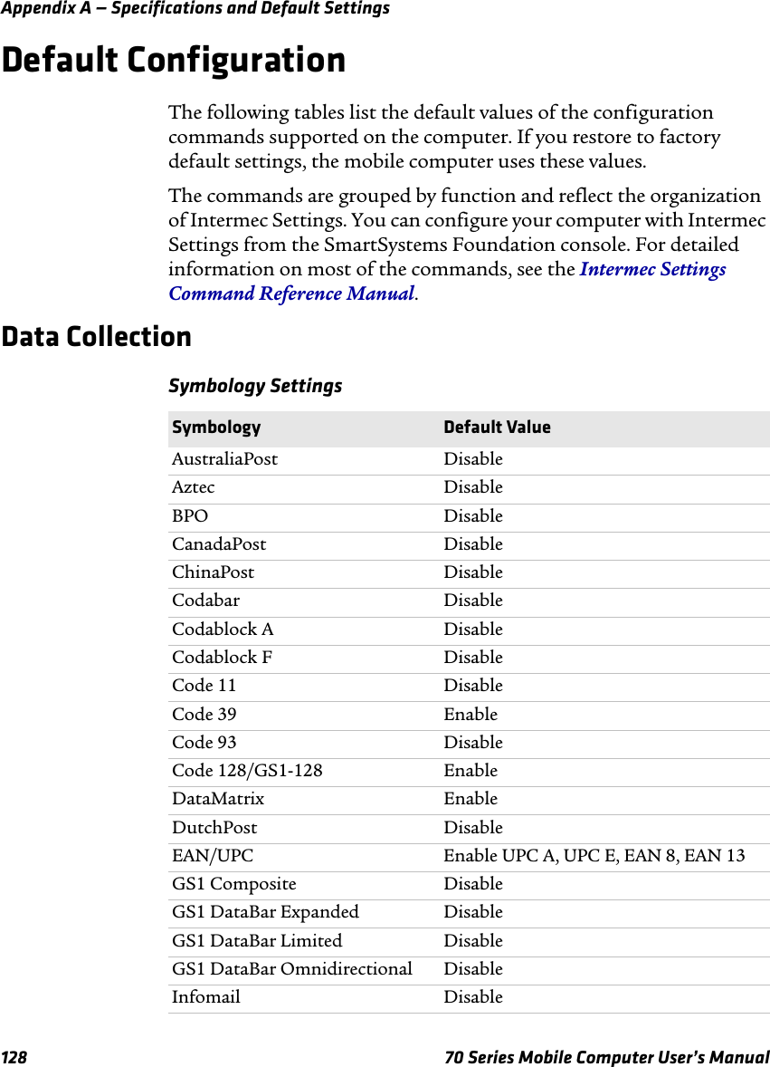 Appendix A — Specifications and Default Settings128 70 Series Mobile Computer User’s ManualDefault ConfigurationThe following tables list the default values of the configuration commands supported on the computer. If you restore to factory default settings, the mobile computer uses these values.The commands are grouped by function and reflect the organization of Intermec Settings. You can configure your computer with Intermec Settings from the SmartSystems Foundation console. For detailed information on most of the commands, see the Intermec Settings Command Reference Manual.Data CollectionSymbology SettingsSymbology Default ValueAustraliaPost DisableAztec DisableBPO DisableCanadaPost DisableChinaPost DisableCodabar DisableCodablock A DisableCodablock F DisableCode 11 DisableCode 39 EnableCode 93 DisableCode 128/GS1-128 EnableDataMatrix EnableDutchPost DisableEAN/UPC Enable UPC A, UPC E, EAN 8, EAN 13GS1 Composite DisableGS1 DataBar Expanded DisableGS1 DataBar Limited DisableGS1 DataBar Omnidirectional DisableInfomail Disable