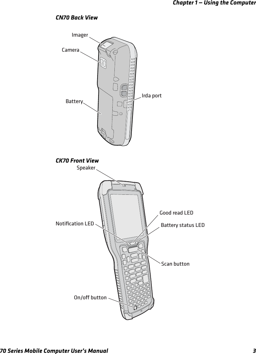 Chapter 1 — Using the Computer70 Series Mobile Computer User’s Manual 3CN70 Back ViewCK70 Front ViewIrda portImagerCameraBatteryScan buttonOn/o buttonSpeakerNotiﬁcation LEDGood read LEDBattery status LED