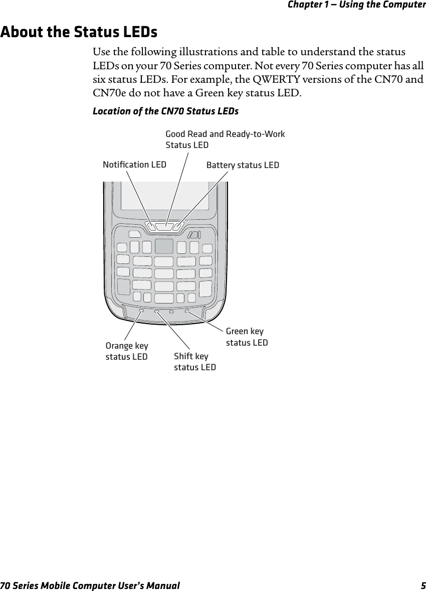 Chapter 1 — Using the Computer70 Series Mobile Computer User’s Manual 5About the Status LEDsUse the following illustrations and table to understand the status LEDs on your 70 Series computer. Not every 70 Series computer has all six status LEDs. For example, the QWERTY versions of the CN70 and CN70e do not have a Green key status LED.Location of the CN70 Status LEDsGreen keystatus LEDShift keystatus LEDOrange keystatus LEDBattery status LEDGood Read and Ready-to-WorkStatus LEDNotiﬁcation LED