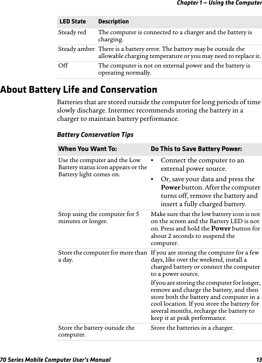 Chapter 1 — Using the Computer70 Series Mobile Computer User’s Manual 13About Battery Life and ConservationBatteries that are stored outside the computer for long periods of time slowly discharge. Intermec recommends storing the battery in a charger to maintain battery performance.Battery Conservation TipsSteady red  The computer is connected to a charger and the battery is charging.Steady amber There is a battery error. The battery may be outside the allowable charging temperature or you may need to replace it.Off The computer is not on external power and the battery is operating normally. LED State DescriptionWhen You Want To: Do This to Save Battery Power:Use the computer and the Low Battery status icon appears or the Battery light comes on.•Connect the computer to an external power source.•Or, save your data and press the Power button. After the computer turns off, remove the battery and insert a fully charged battery. Stop using the computer for 5 minutes or longer.Make sure that the low battery icon is not on the screen and the Battery LED is not on. Press and hold the Power button for about 2 seconds to suspend the computer.Store the computer for more than a day.If you are storing the computer for a few days, like over the weekend, install a charged battery or connect the computer to a power source.If you are storing the computer for longer, remove and charge the battery, and then store both the battery and computer in a cool location. If you store the battery for several months, recharge the battery to keep it at peak performance.Store the battery outside the computer.Store the batteries in a charger.