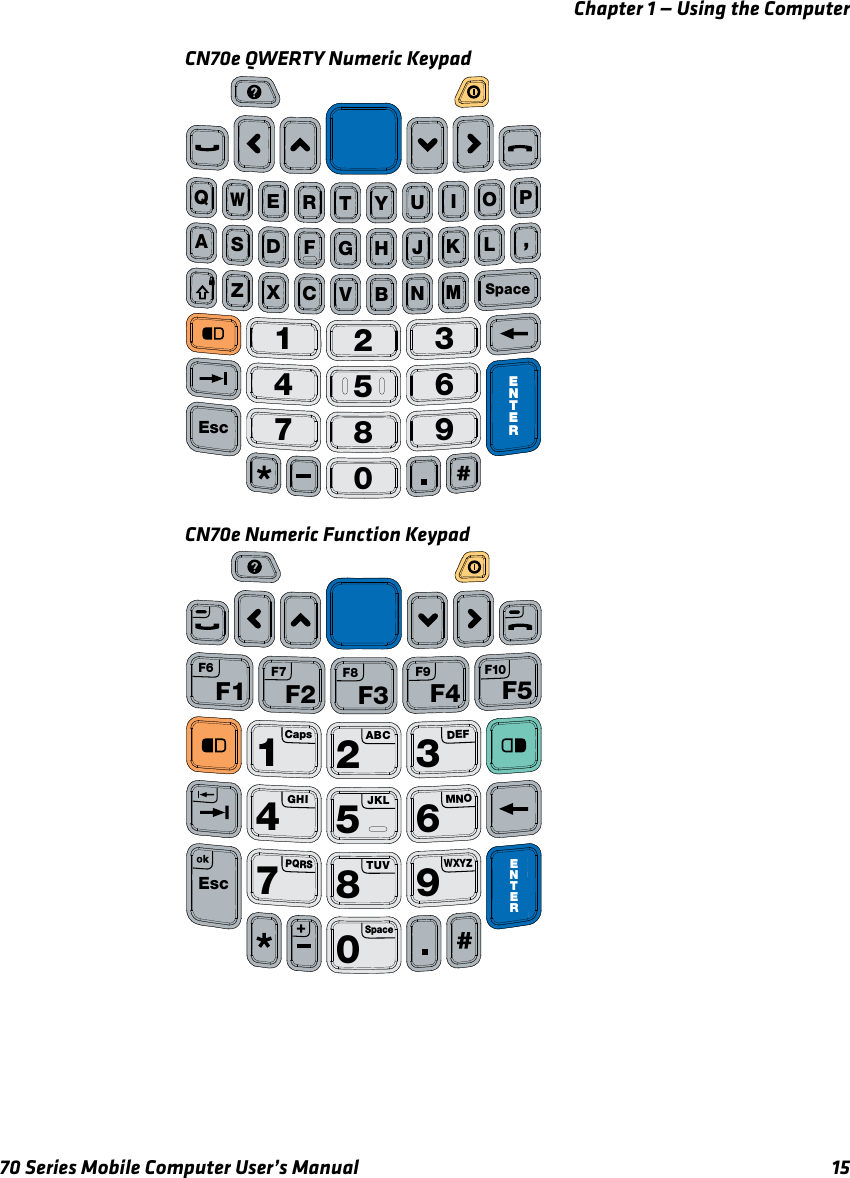 Chapter 1 — Using the Computer70 Series Mobile Computer User’s Manual 15CN70e QWERTY Numeric KeypadCN70e Numeric Function KeypadENTER1234567809EscSpaceFDSAGHJKLREQTY IOPUCXZVBNMW147369CapsABCDEFGHIJKLMNOPQRSTUVSpaceWXYZF1 F2 F3 F4 F5EscENTER2580F6 F7 F8 F9 F10