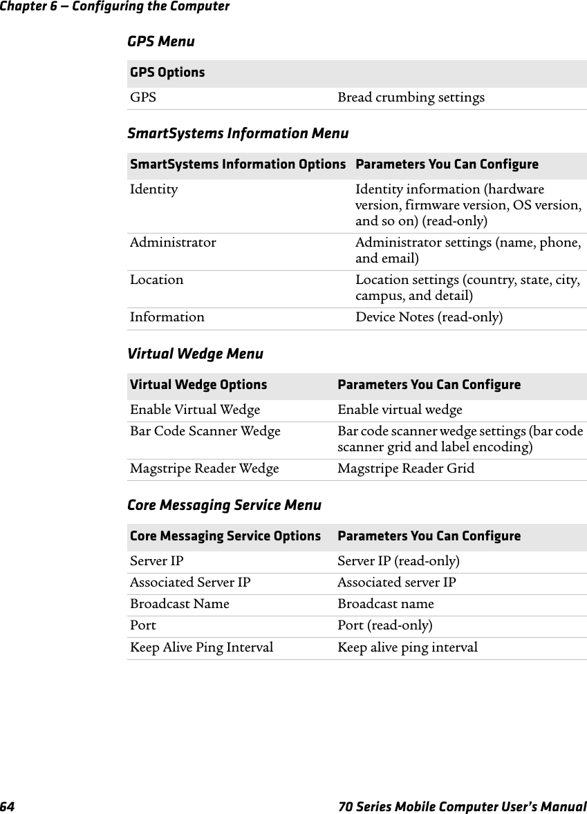 Chapter 6 — Configuring the Computer64 70 Series Mobile Computer User’s ManualGPS MenuSmartSystems Information Menu Virtual Wedge MenuCore Messaging Service MenuGPS OptionsGPS Bread crumbing settingsSmartSystems Information Options Parameters You Can ConfigureIdentity Identity information (hardware version, firmware version, OS version, and so on) (read-only)Administrator Administrator settings (name, phone, and email)Location Location settings (country, state, city, campus, and detail)Information Device Notes (read-only)Virtual Wedge Options Parameters You Can ConfigureEnable Virtual Wedge Enable virtual wedgeBar Code Scanner Wedge Bar code scanner wedge settings (bar code scanner grid and label encoding)Magstripe Reader Wedge Magstripe Reader GridCore Messaging Service Options Parameters You Can ConfigureServer IP Server IP (read-only)Associated Server IP Associated server IPBroadcast Name Broadcast namePort Port (read-only)Keep Alive Ping Interval Keep alive ping interval