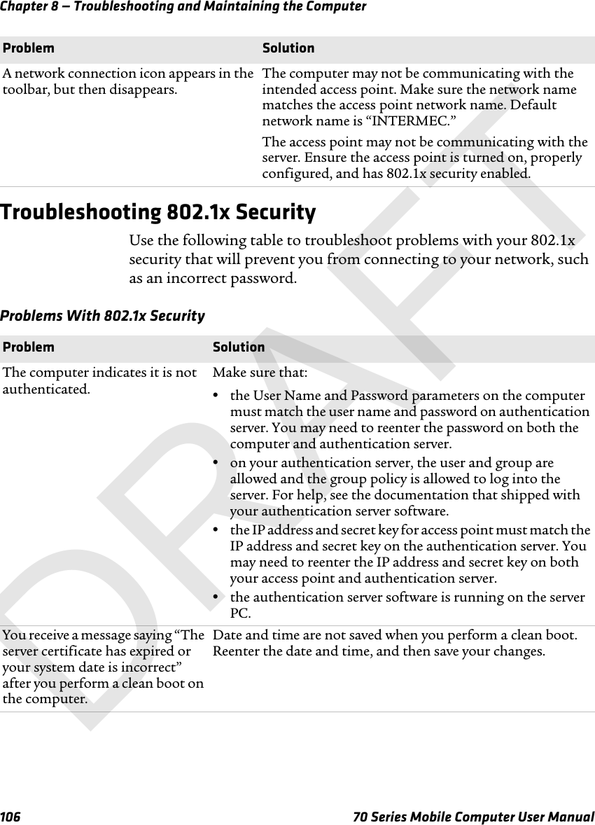 Chapter 8 — Troubleshooting and Maintaining the Computer106 70 Series Mobile Computer User ManualTroubleshooting 802.1x SecurityUse the following table to troubleshoot problems with your 802.1x security that will prevent you from connecting to your network, such as an incorrect password.Problems With 802.1x SecurityA network connection icon appears in the toolbar, but then disappears.The computer may not be communicating with the intended access point. Make sure the network name matches the access point network name. Default network name is “INTERMEC.”The access point may not be communicating with the server. Ensure the access point is turned on, properly configured, and has 802.1x security enabled.Problem SolutionProblem SolutionThe computer indicates it is not authenticated.Make sure that:•the User Name and Password parameters on the computer must match the user name and password on authentication server. You may need to reenter the password on both the computer and authentication server.•on your authentication server, the user and group are allowed and the group policy is allowed to log into the server. For help, see the documentation that shipped with your authentication server software.•the IP address and secret key for access point must match the IP address and secret key on the authentication server. You may need to reenter the IP address and secret key on both your access point and authentication server.•the authentication server software is running on the server PC.You receive a message saying “The server certificate has expired or your system date is incorrect” after you perform a clean boot on the computer.Date and time are not saved when you perform a clean boot. Reenter the date and time, and then save your changes.DRAFT