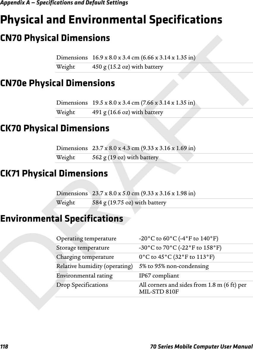 Appendix A — Specifications and Default Settings118 70 Series Mobile Computer User ManualPhysical and Environmental SpecificationsCN70 Physical DimensionsCN70e Physical DimensionsCK70 Physical DimensionsCK71 Physical DimensionsEnvironmental SpecificationsDimensions 16.9 x 8.0 x 3.4 cm (6.66 x 3.14 x 1.35 in)Weight 450 g (15.2 oz) with batteryDimensions 19.5 x 8.0 x 3.4 cm (7.66 x 3.14 x 1.35 in)Weight 491 g (16.6 oz) with batteryDimensions 23.7 x 8.0 x 4.3 cm (9.33 x 3.16 x 1.69 in)Weight 562 g (19 oz) with batteryDimensions 23.7 x 8.0 x 5.0 cm (9.33 x 3.16 x 1.98 in)Weight 584 g (19.75 oz) with batteryOperating temperature -20°C to 60°C (-4°F to 140°F)Storage temperature -30°C to 70°C (-22°F to 158°F)Charging temperature 0°C to 45°C (32°F to 113°F)Relative humidity (operating) 5% to 95% non-condensingEnvironmental rating IP67 compliantDrop Specifications All corners and sides from 1.8 m (6 ft) per MIL-STD 810FDRAFT