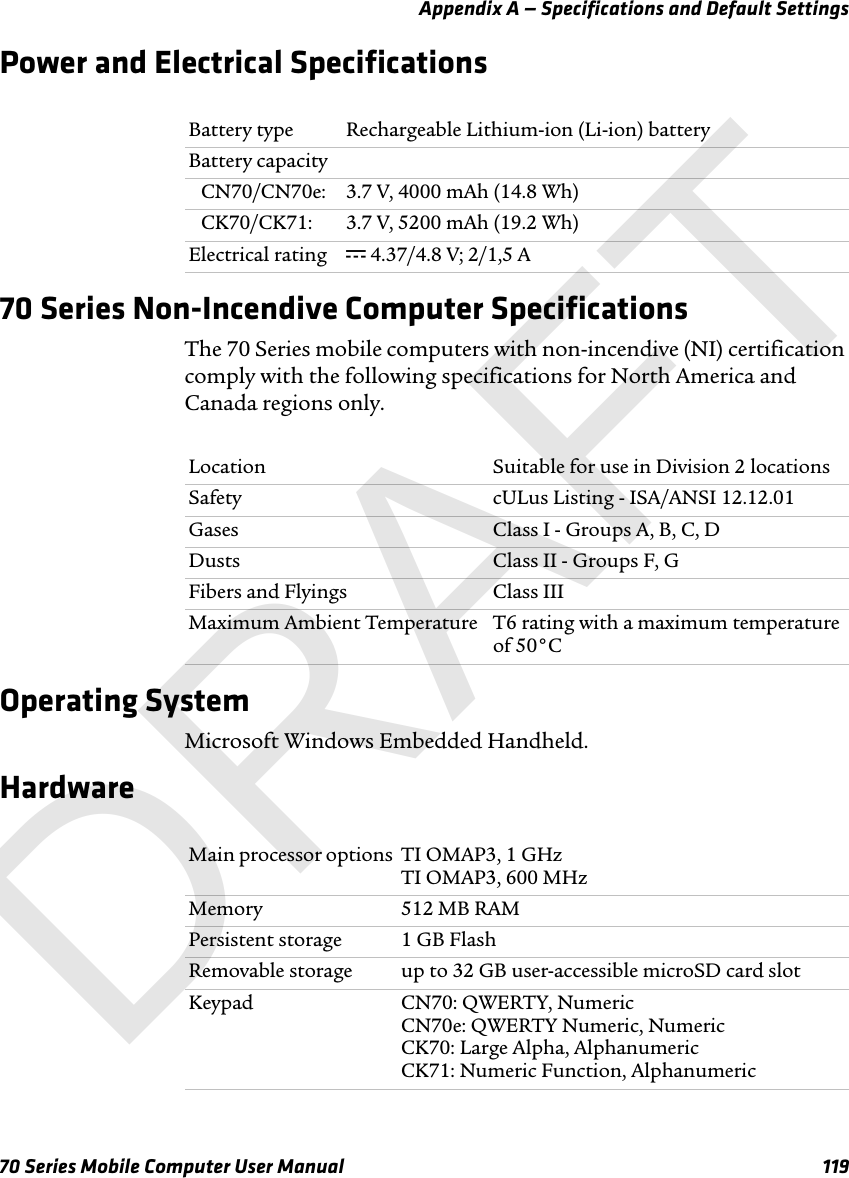 Appendix A — Specifications and Default Settings70 Series Mobile Computer User Manual 119Power and Electrical Specifications70 Series Non-Incendive Computer SpecificationsThe 70 Series mobile computers with non-incendive (NI) certification comply with the following specifications for North America and Canada regions only.Operating SystemMicrosoft Windows Embedded Handheld.HardwareBattery type Rechargeable Lithium-ion (Li-ion) batteryBattery capacityCN70/CN70e: 3.7 V, 4000 mAh (14.8 Wh)CK70/CK71: 3.7 V, 5200 mAh (19.2 Wh)Electrical rating x 4.37/4.8 V; 2/1,5 ALocation Suitable for use in Division 2 locationsSafety cULus Listing - ISA/ANSI 12.12.01Gases Class I - Groups A, B, C, DDusts Class II - Groups F, GFibers and Flyings Class IIIMaximum Ambient Temperature T6 rating with a maximum temperature of 50°CMain processor options TI OMAP3, 1 GHzTI OMAP3, 600 MHzMemory 512 MB RAM Persistent storage 1 GB FlashRemovable storage up to 32 GB user-accessible microSD card slotKeypad CN70: QWERTY, NumericCN70e: QWERTY Numeric, NumericCK70: Large Alpha, AlphanumericCK71: Numeric Function, AlphanumericDRAFT