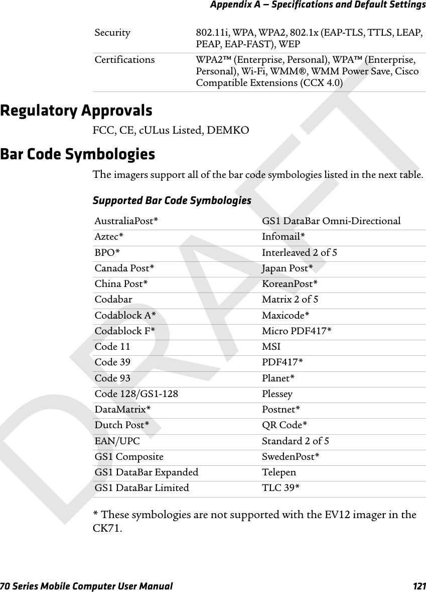 Appendix A — Specifications and Default Settings70 Series Mobile Computer User Manual 121Regulatory ApprovalsFCC, CE, cULus Listed, DEMKOBar Code SymbologiesThe imagers support all of the bar code symbologies listed in the next table.Supported Bar Code Symbologies* These symbologies are not supported with the EV12 imager in the CK71.Security 802.11i, WPA, WPA2, 802.1x (EAP-TLS, TTLS, LEAP, PEAP, EAP-FAST), WEPCertifications WPA2™ (Enterprise, Personal), WPA™ (Enterprise, Personal), Wi-Fi, WMM®, WMM Power Save, Cisco Compatible Extensions (CCX 4.0)AustraliaPost* GS1 DataBar Omni-DirectionalAztec* Infomail*BPO* Interleaved 2 of 5Canada Post* Japan Post*China Post* KoreanPost*Codabar Matrix 2 of 5Codablock A* Maxicode*Codablock F* Micro PDF417*Code 11 MSICode 39 PDF417*Code 93 Planet*Code 128/GS1-128 PlesseyDataMatrix* Postnet*Dutch Post* QR Code*EAN/UPC Standard 2 of 5GS1 Composite SwedenPost*GS1 DataBar Expanded TelepenGS1 DataBar Limited TLC 39*DRAFT