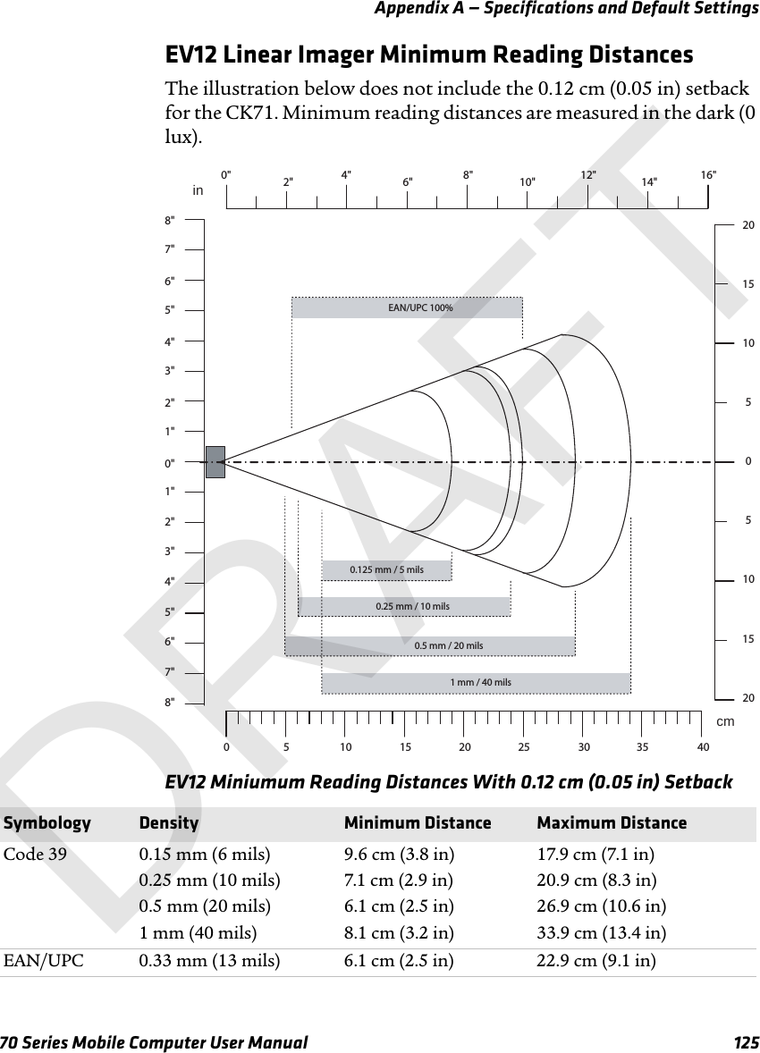 Appendix A — Specifications and Default Settings70 Series Mobile Computer User Manual 125EV12 Linear Imager Minimum Reading DistancesThe illustration below does not include the 0.12 cm (0.05 in) setback for the CK71. Minimum reading distances are measured in the dark (0 lux).EV12 Miniumum Reading Distances With 0.12 cm (0.05 in) Setback0&quot; 2&quot; 8&quot; in cm 0 10 20 0&quot;  16&quot; 12&quot; 8&quot; 4&quot; 0  40 30 20 10 0.125 mm / 5 mils 0.25 mm / 10 mils 0.5 mm / 20 mils 1 mm / 40 mils EAN/UPC 100%5 15 10 20 5 15 6&quot; 4&quot; 5  15 25 35 2&quot; 6&quot; 10&quot; 14&quot; 1&quot; 3&quot; 5&quot; 7&quot; 2&quot; 8&quot; 6&quot; 4&quot; 1&quot; 3&quot; 5&quot; 7&quot; Symbology Density Minimum Distance Maximum DistanceCode 39 0.15 mm (6 mils)0.25 mm (10 mils)0.5 mm (20 mils)1 mm (40 mils)9.6 cm (3.8 in)7.1 cm (2.9 in)6.1 cm (2.5 in)8.1 cm (3.2 in)17.9 cm (7.1 in)20.9 cm (8.3 in)26.9 cm (10.6 in)33.9 cm (13.4 in)EAN/UPC 0.33 mm (13 mils) 6.1 cm (2.5 in) 22.9 cm (9.1 in)DRAFT