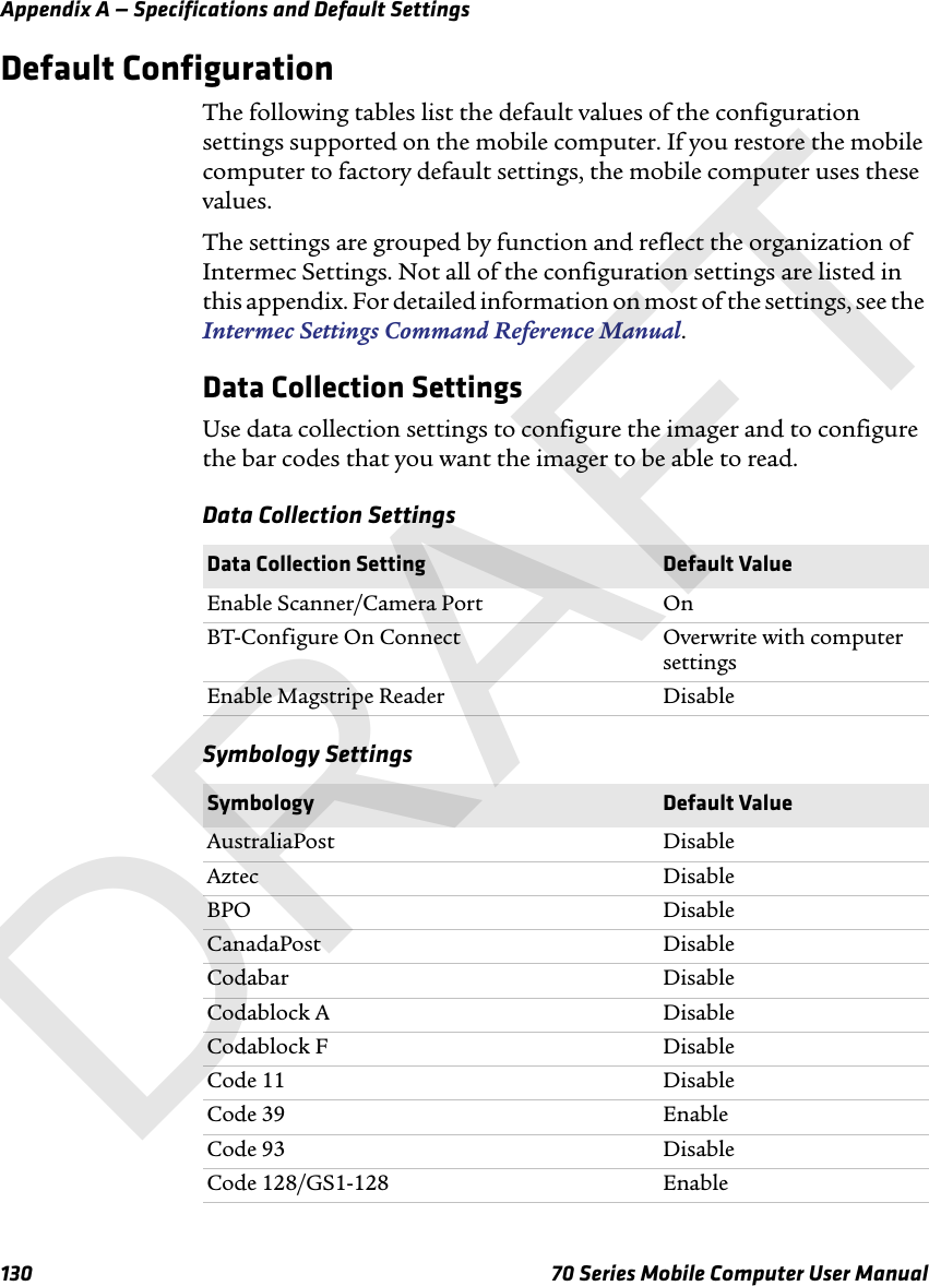 Appendix A — Specifications and Default Settings130 70 Series Mobile Computer User ManualDefault ConfigurationThe following tables list the default values of the configuration settings supported on the mobile computer. If you restore the mobile computer to factory default settings, the mobile computer uses these values.The settings are grouped by function and reflect the organization of Intermec Settings. Not all of the configuration settings are listed in this appendix. For detailed information on most of the settings, see the Intermec Settings Command Reference Manual.Data Collection SettingsUse data collection settings to configure the imager and to configure the bar codes that you want the imager to be able to read.Data Collection SettingsSymbology SettingsData Collection Setting Default ValueEnable Scanner/Camera Port OnBT-Configure On Connect Overwrite with computer settingsEnable Magstripe Reader DisableSymbology Default ValueAustraliaPost DisableAztec DisableBPO DisableCanadaPost DisableCodabar DisableCodablock A DisableCodablock F DisableCode 11 DisableCode 39 EnableCode 93 DisableCode 128/GS1-128 EnableDRAFT