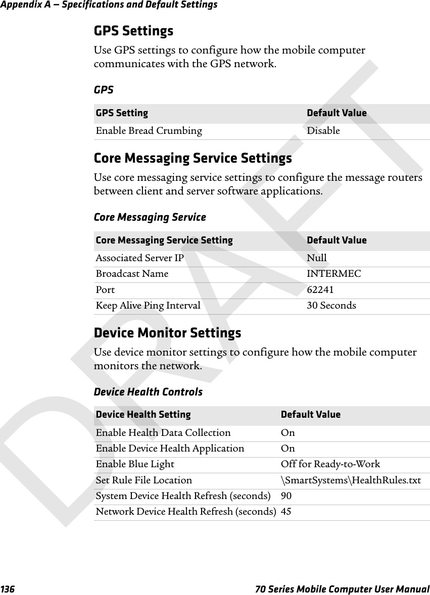 Appendix A — Specifications and Default Settings136 70 Series Mobile Computer User ManualGPS SettingsUse GPS settings to configure how the mobile computer communicates with the GPS network.GPS Core Messaging Service SettingsUse core messaging service settings to configure the message routers between client and server software applications.Core Messaging ServiceDevice Monitor SettingsUse device monitor settings to configure how the mobile computer monitors the network.Device Health ControlsGPS Setting Default ValueEnable Bread Crumbing DisableCore Messaging Service Setting Default ValueAssociated Server IP NullBroadcast Name INTERMECPort 62241Keep Alive Ping Interval 30 SecondsDevice Health Setting Default ValueEnable Health Data Collection OnEnable Device Health Application OnEnable Blue Light Off for Ready-to-WorkSet Rule File Location \SmartSystems\HealthRules.txtSystem Device Health Refresh (seconds) 90Network Device Health Refresh (seconds) 45DRAFT