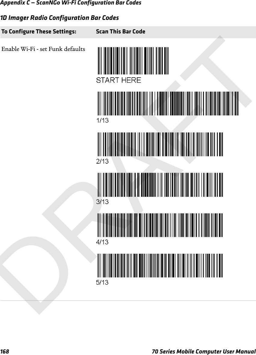 Appendix C — ScanNGo Wi-Fi Configuration Bar Codes168 70 Series Mobile Computer User Manual1D Imager Radio Configuration Bar CodesTo Configure These Settings: Scan This Bar CodeEnable Wi-Fi - set Funk defaultsDRAFT