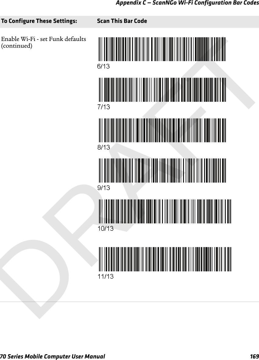 Appendix C — ScanNGo Wi-Fi Configuration Bar Codes70 Series Mobile Computer User Manual 169Enable Wi-Fi - set Funk defaults (continued)To Configure These Settings: Scan This Bar CodeDRAFT